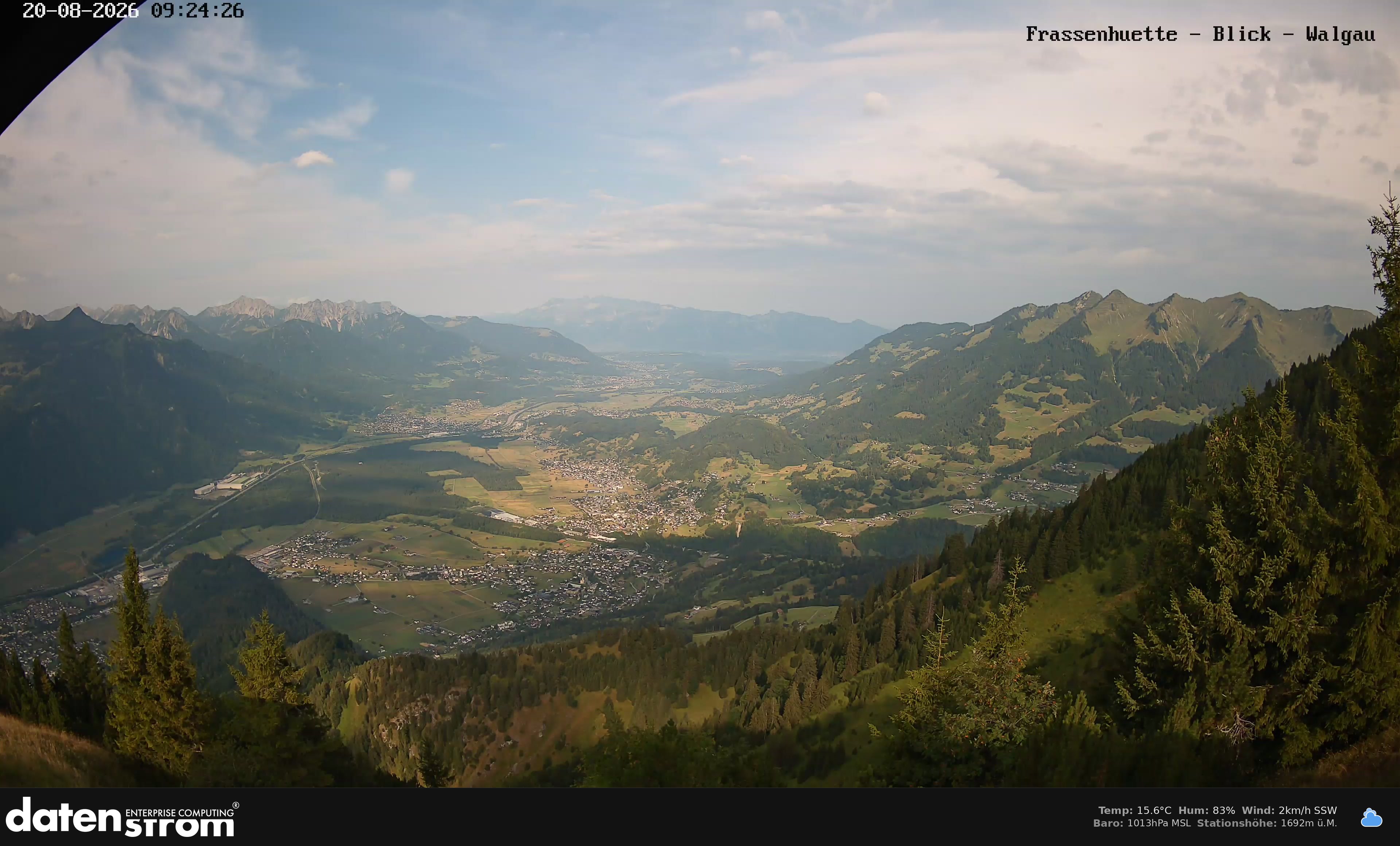 Bludenz - Walgau
