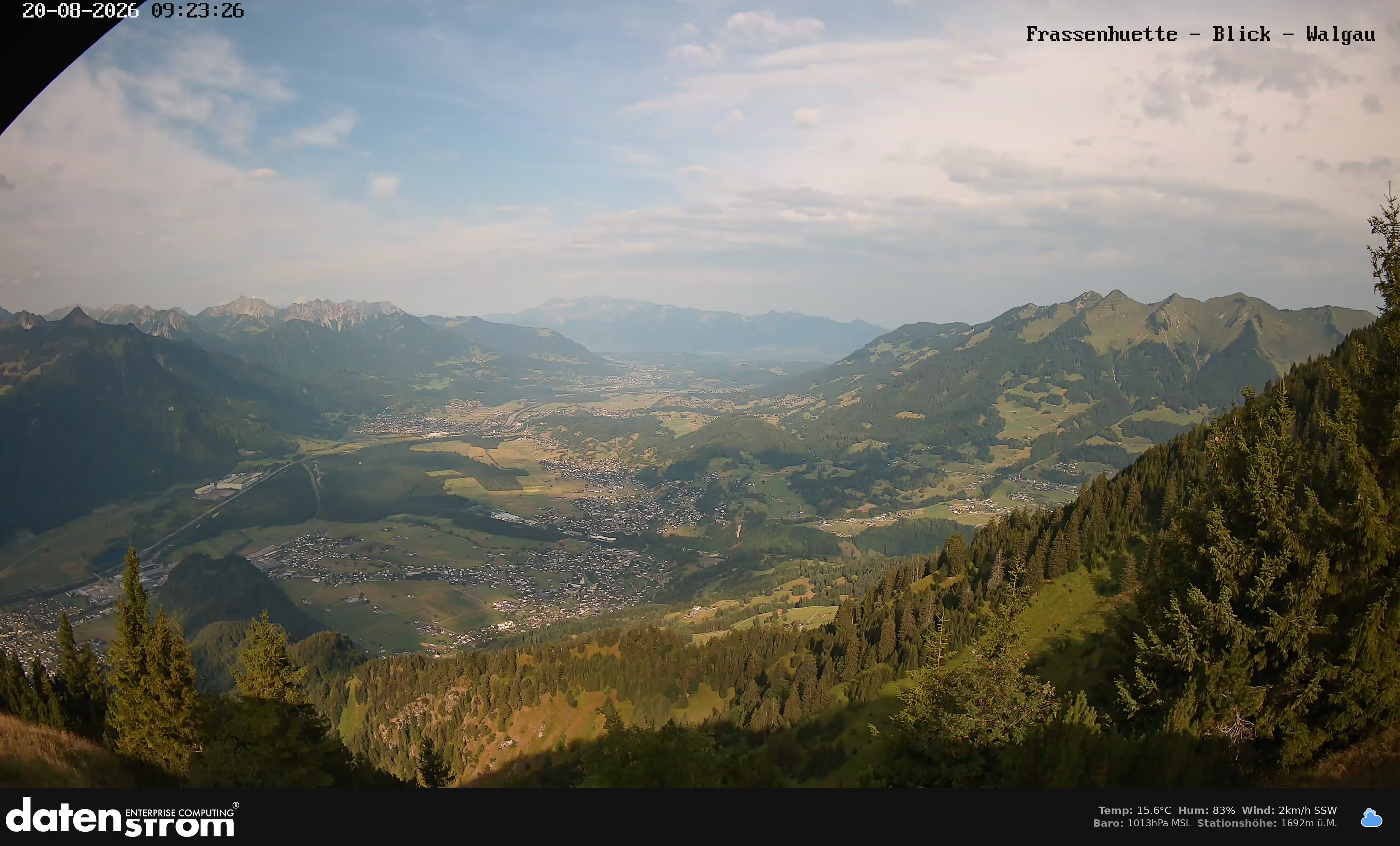 Bludenz - Walgau
