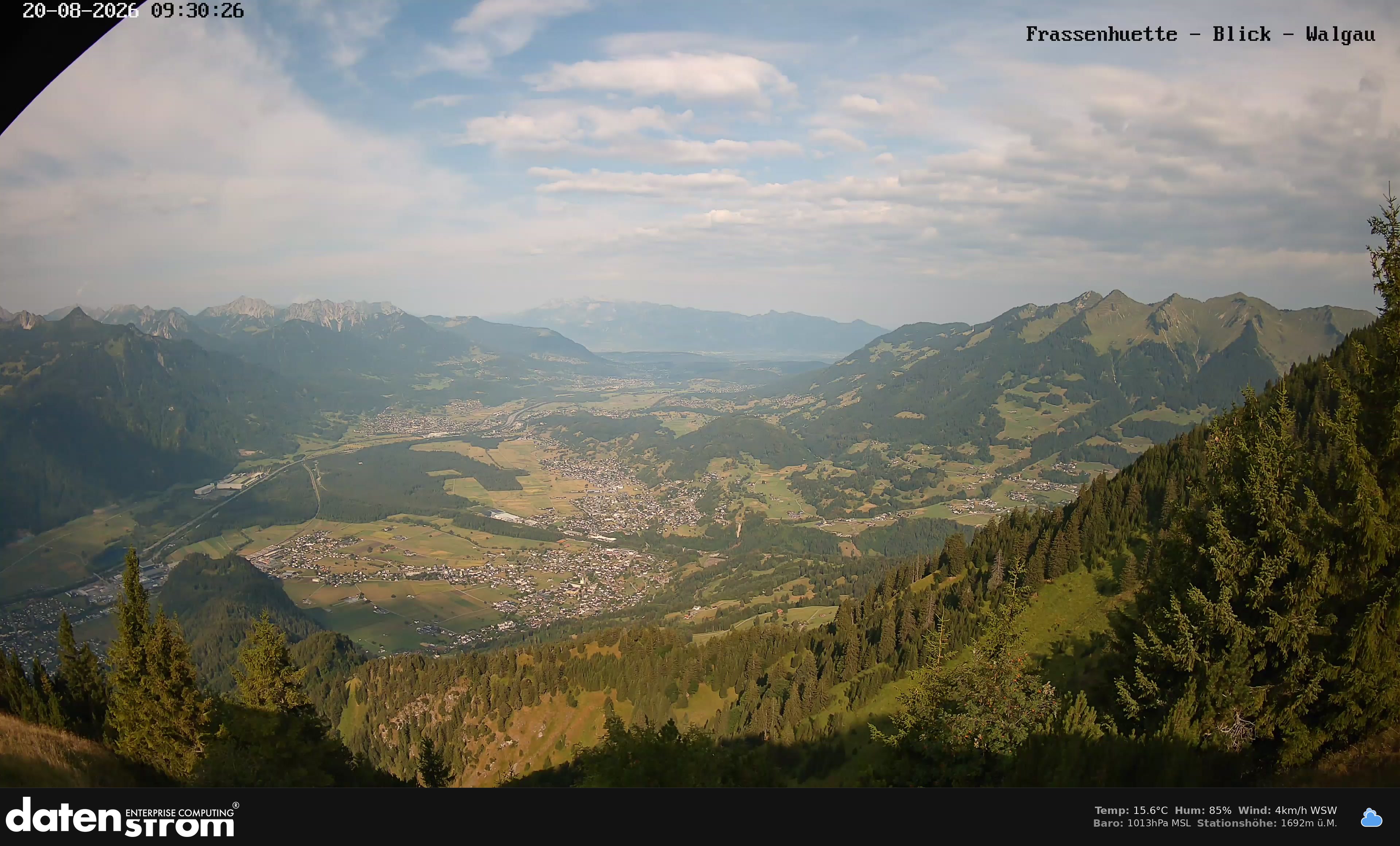 Bludenz - Walgau
