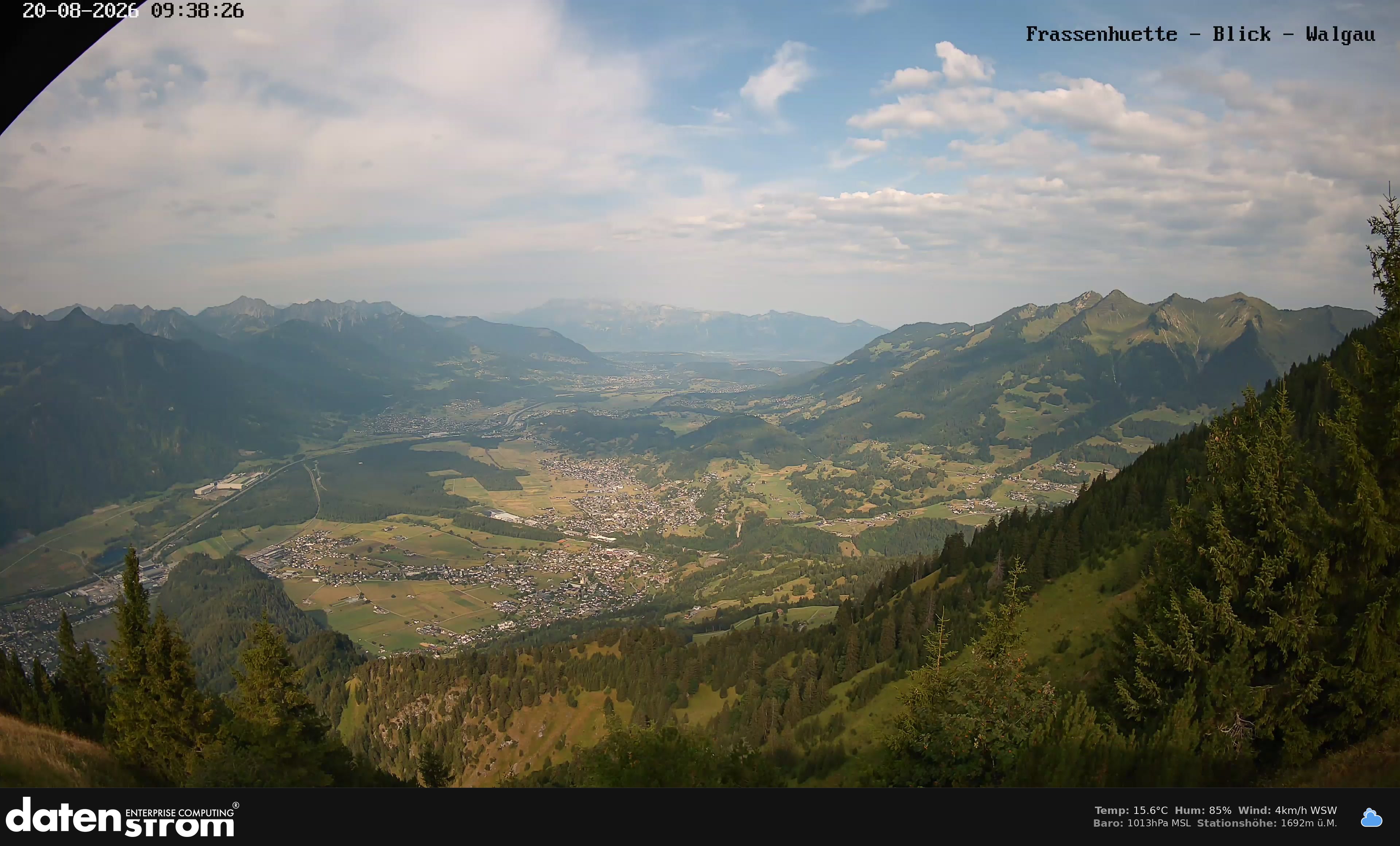 Bludenz - Walgau