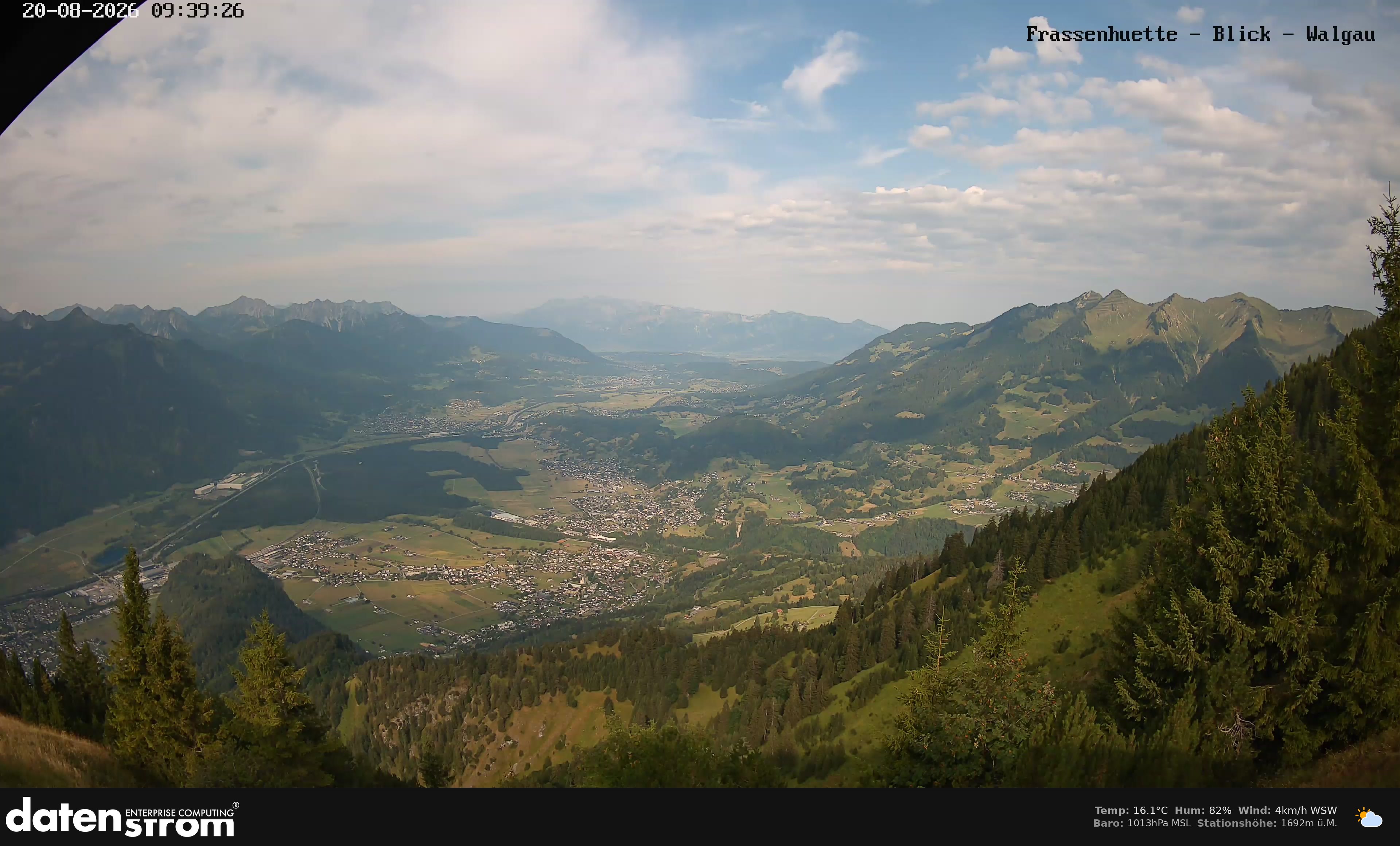Bludenz - Walgau