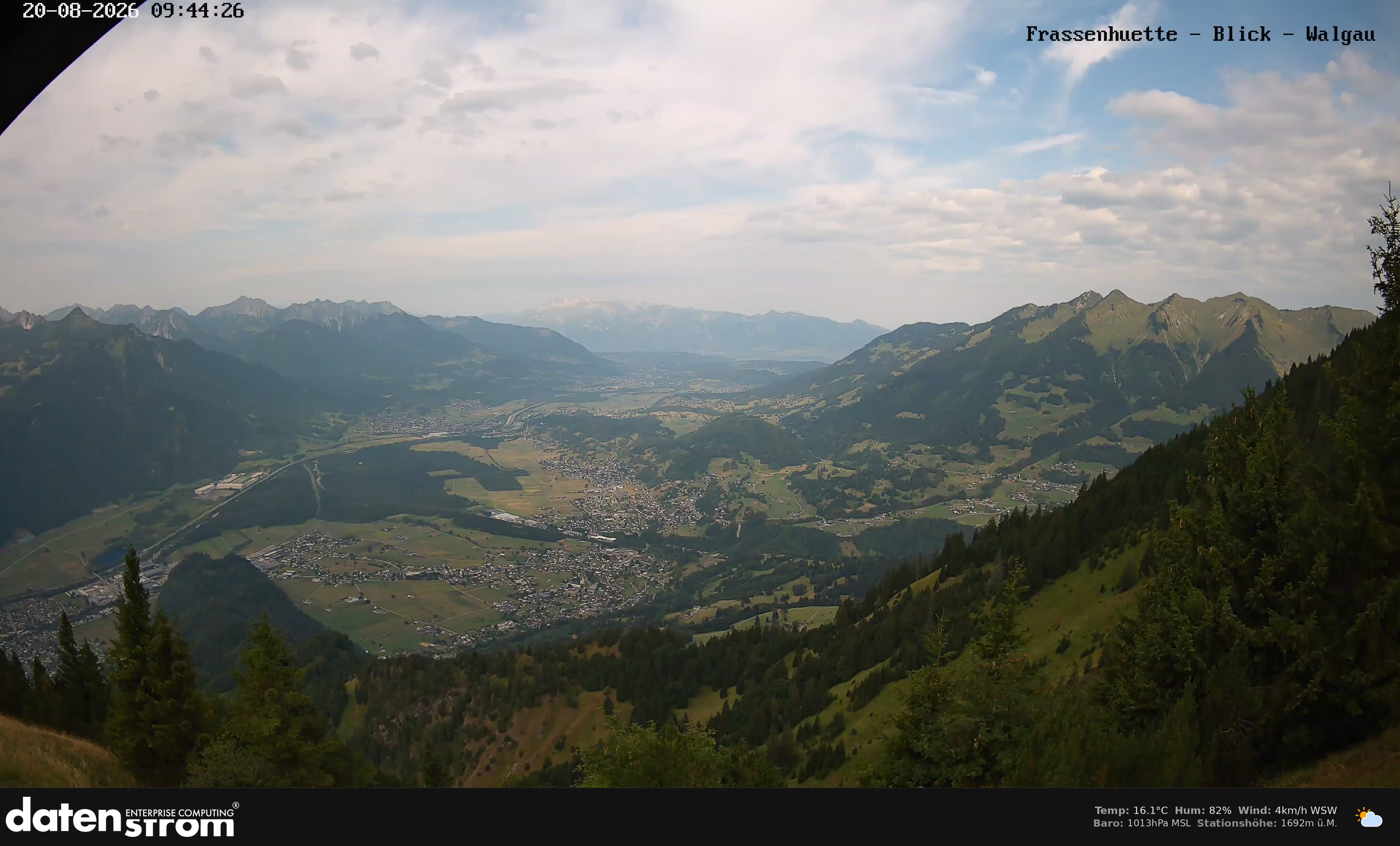 Bludenz - Walgau