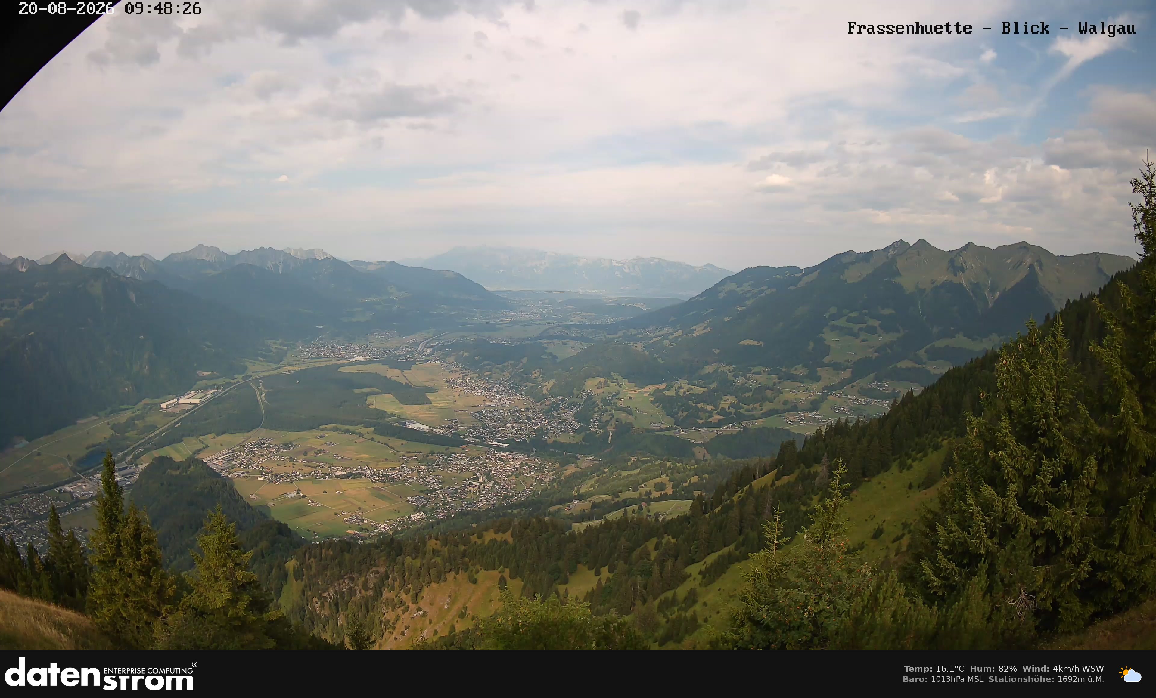 Bludenz - Walgau