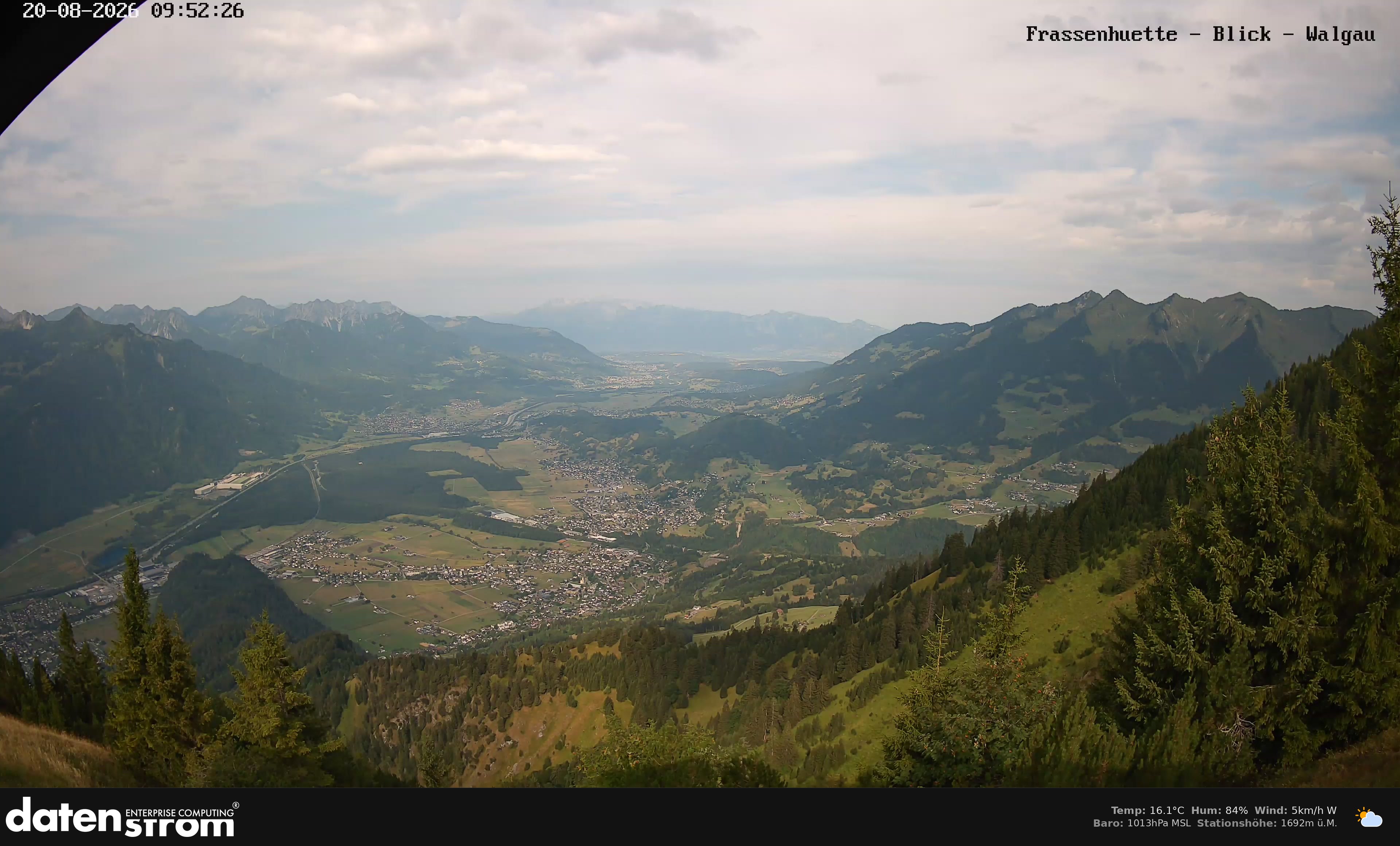 Bludenz - Walgau