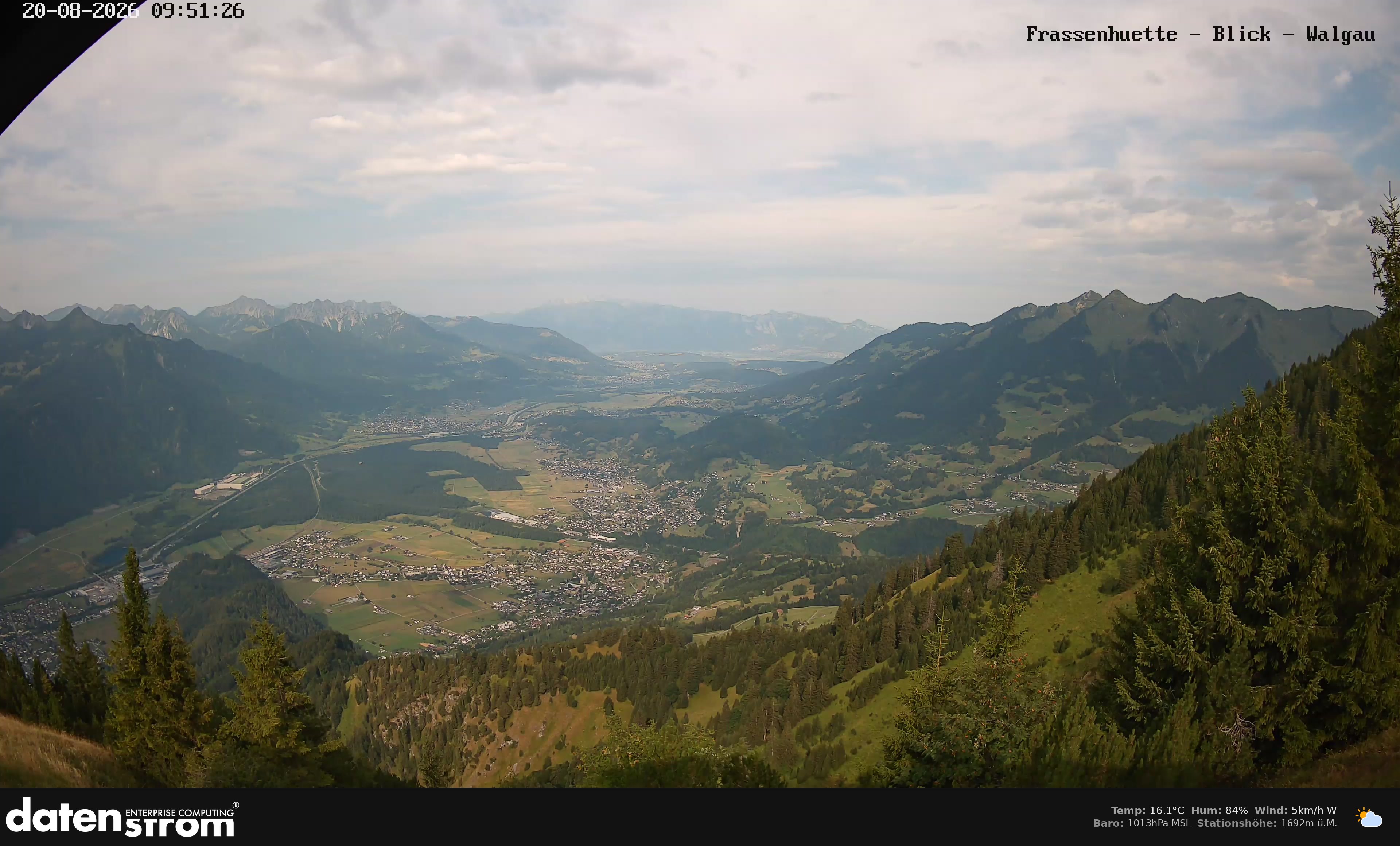 Bludenz - Walgau