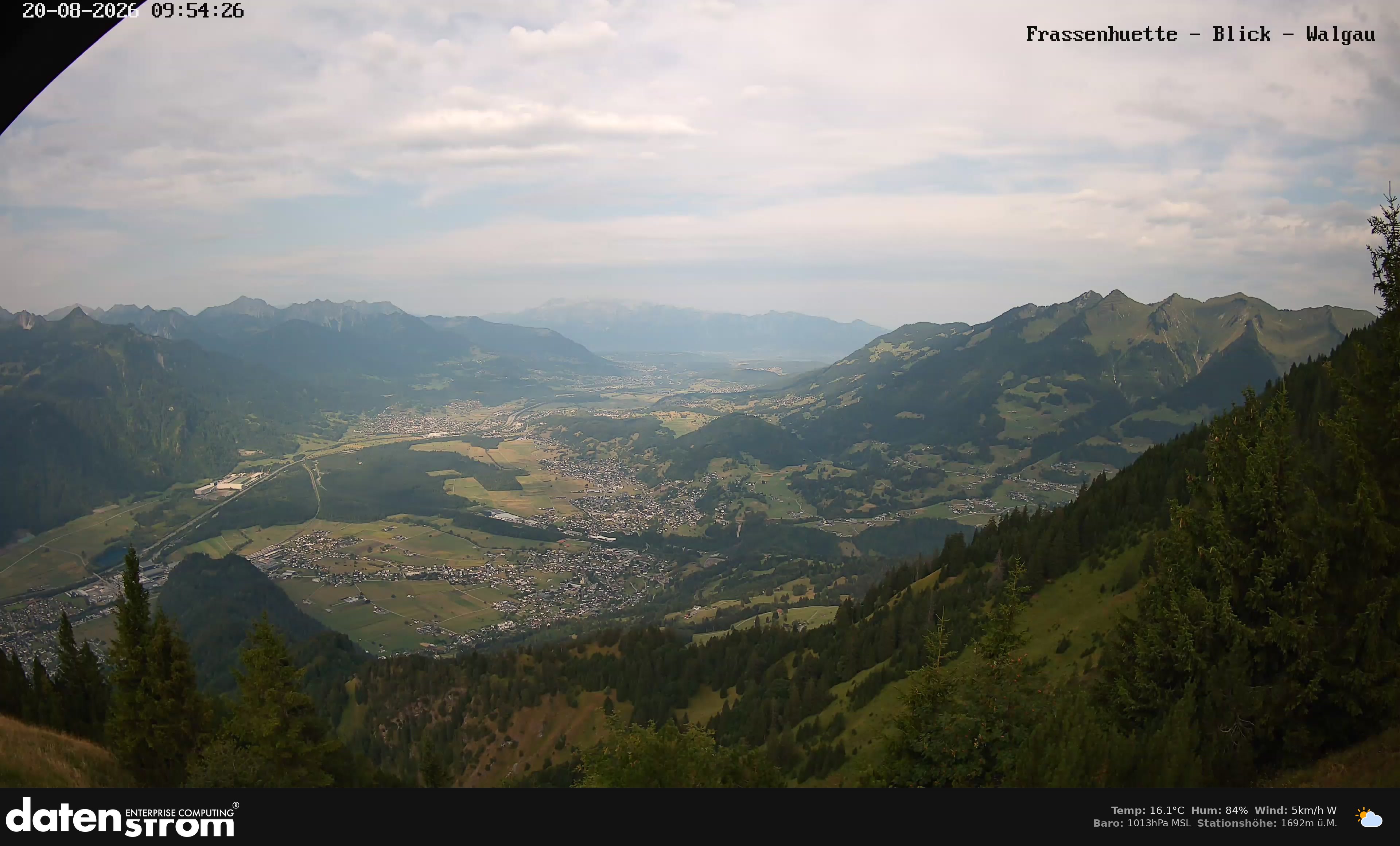 Bludenz - Walgau