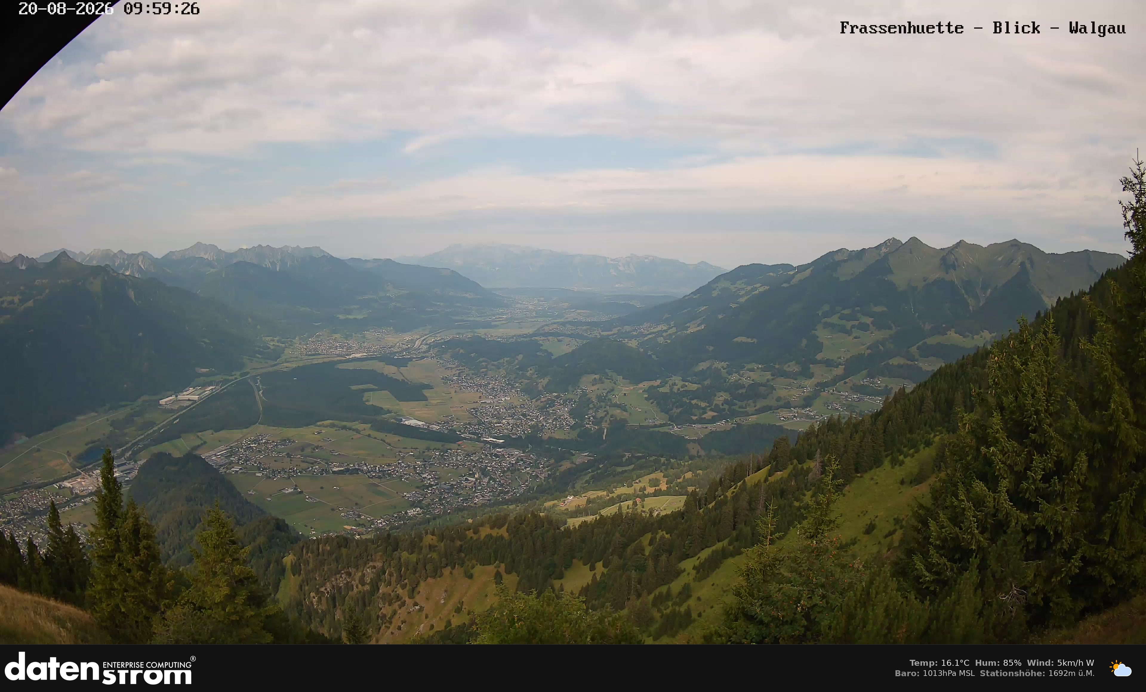 Bludenz - Walgau