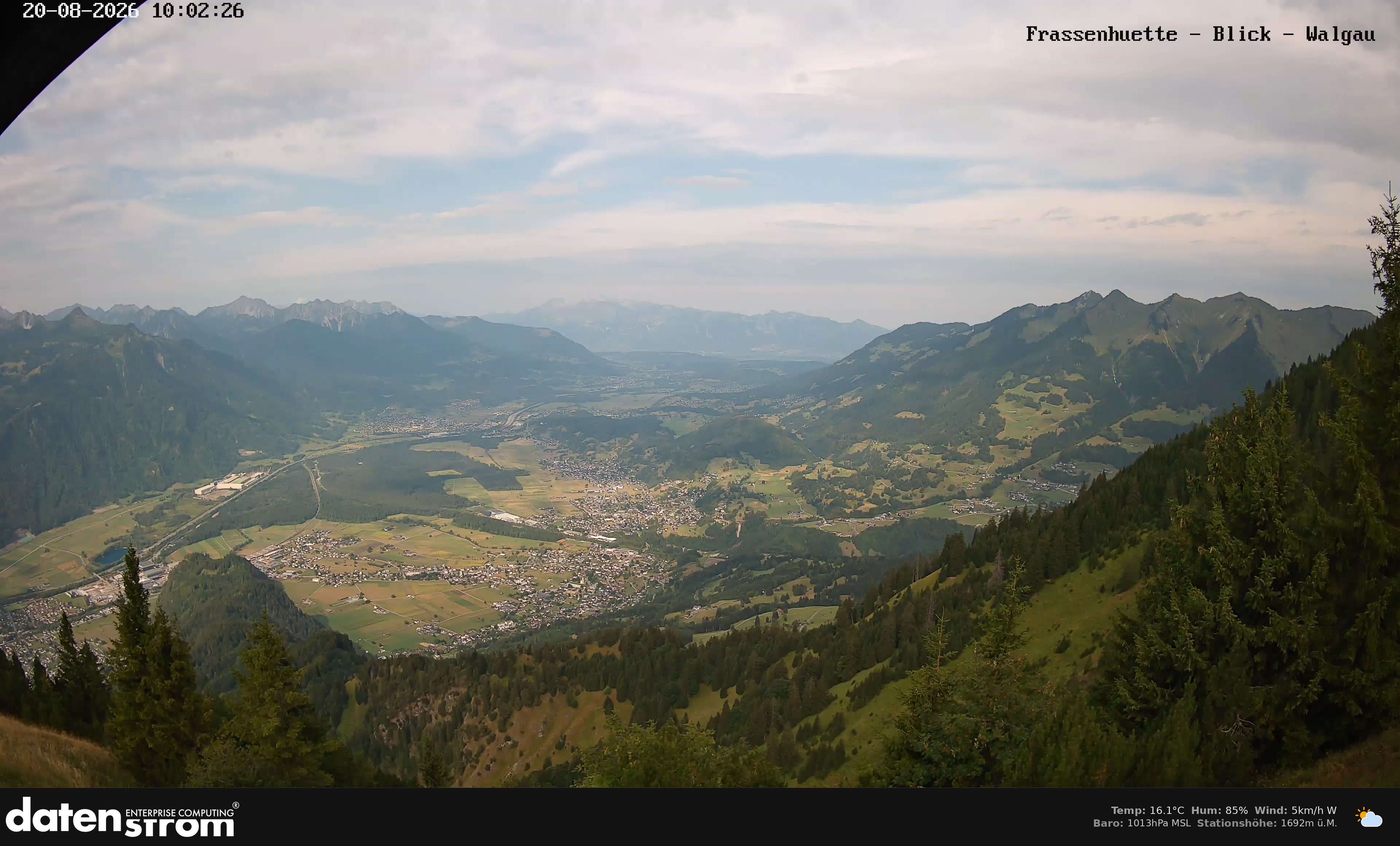 Bludenz - Walgau