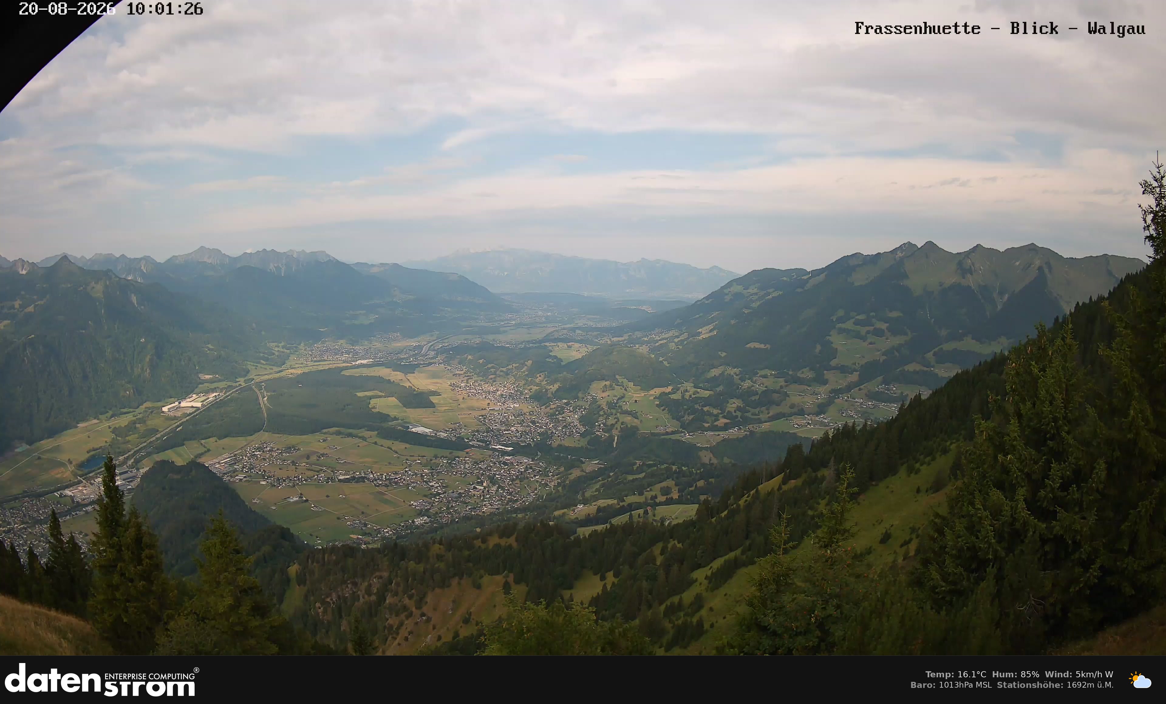 Bludenz - Walgau