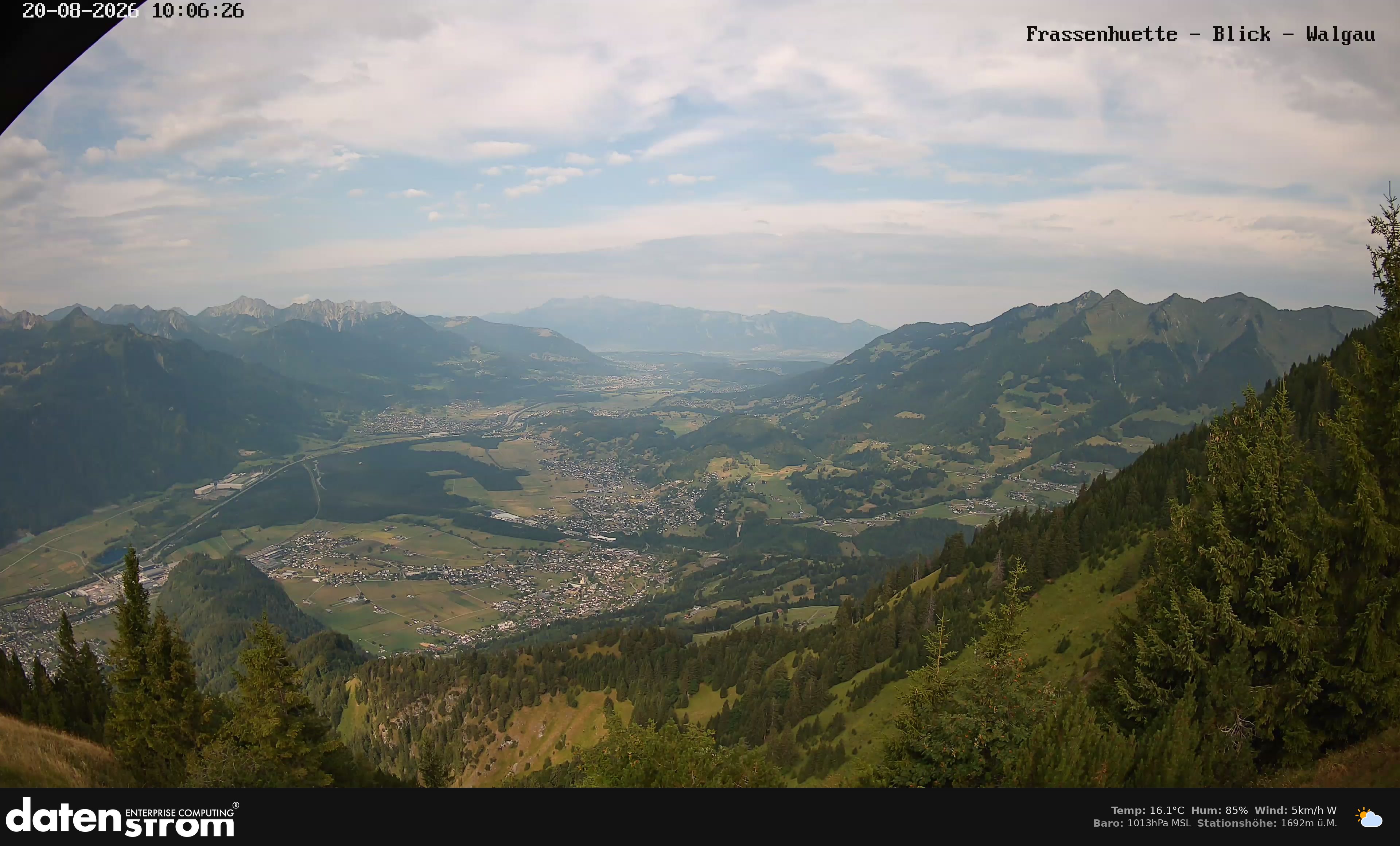 Bludenz - Walgau