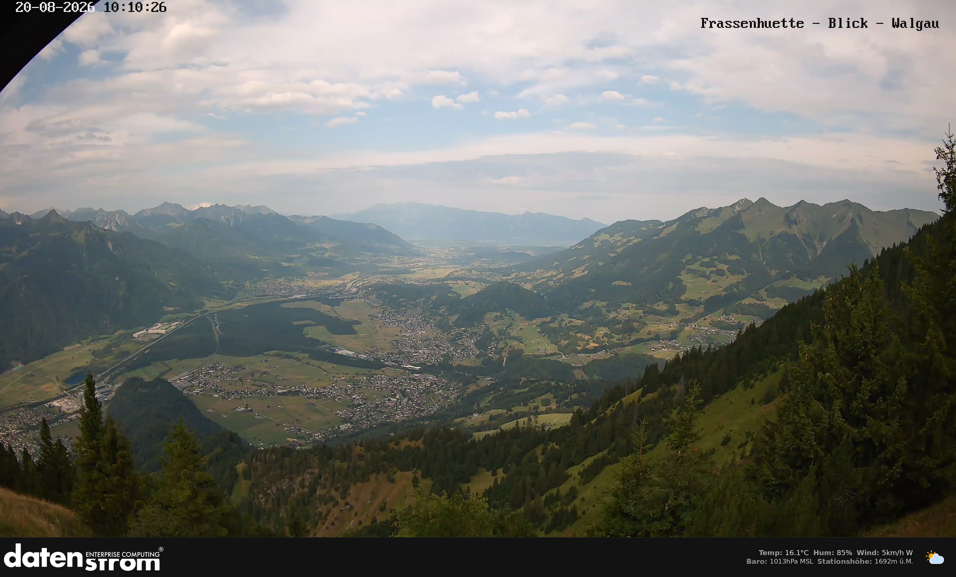 Bludenz - Walgau