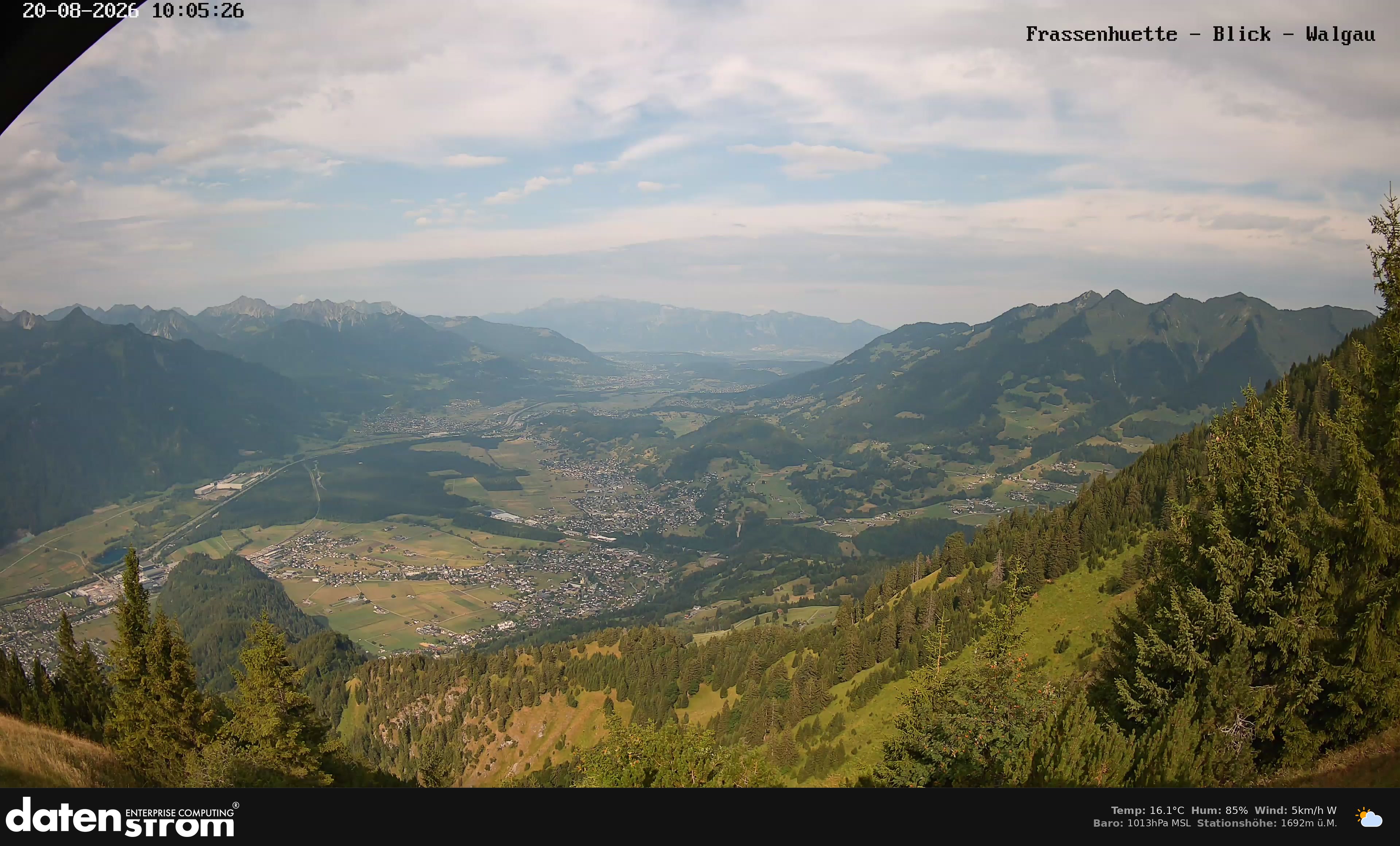 Bludenz - Walgau