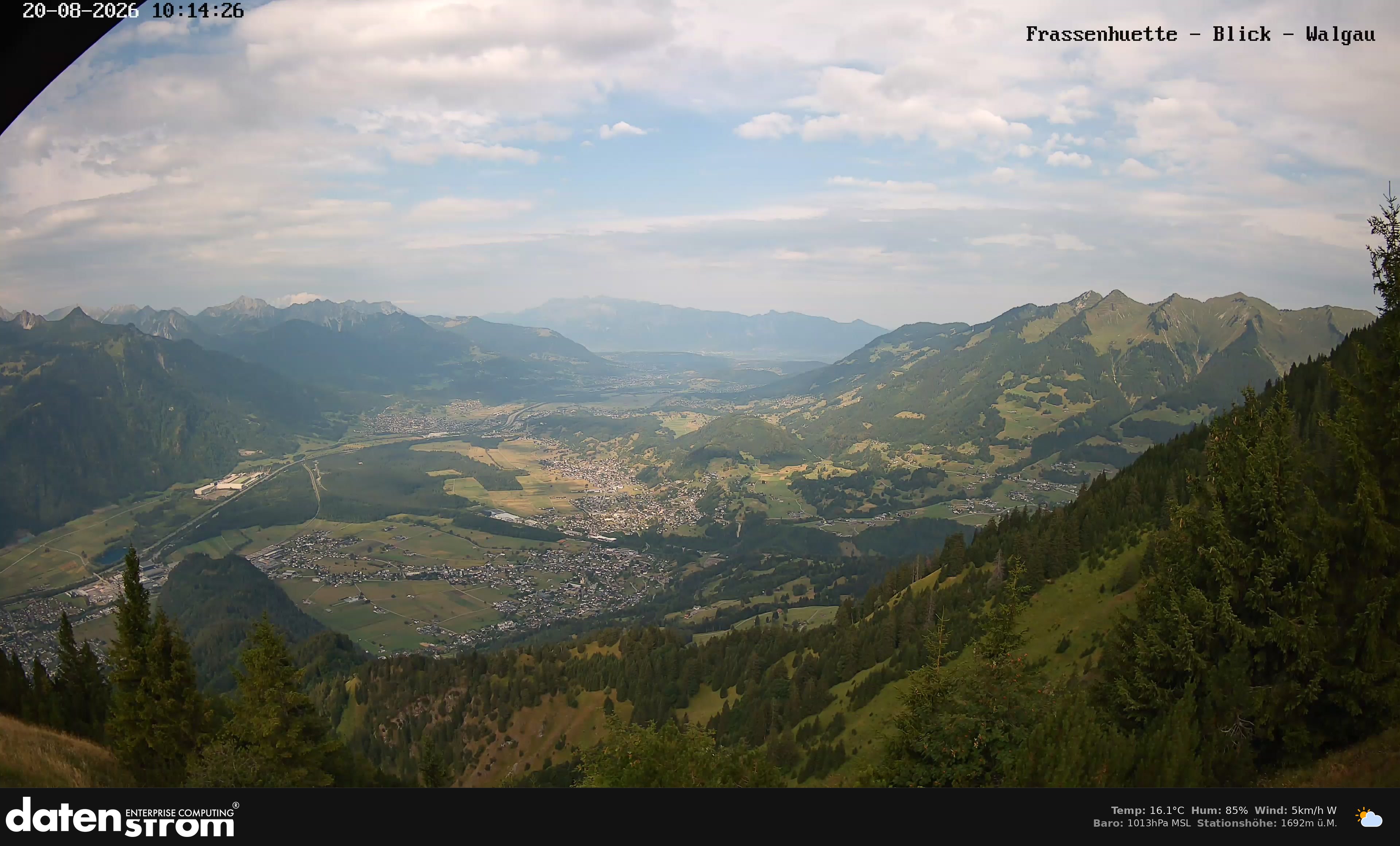 Bludenz - Walgau