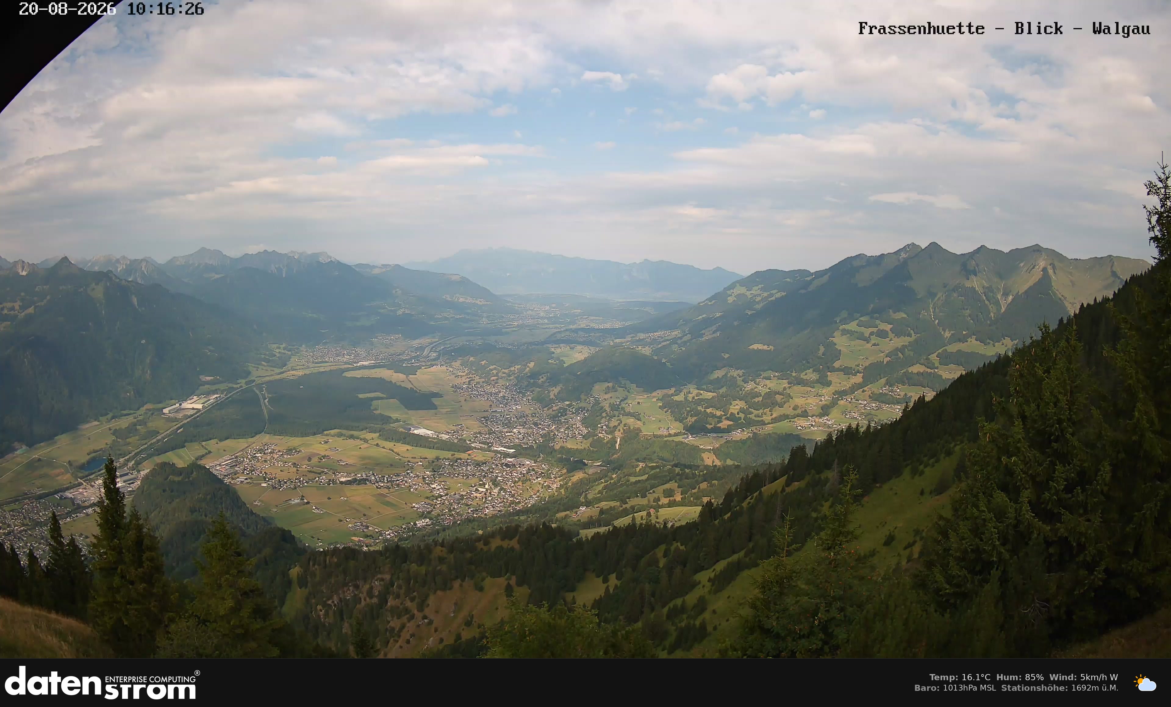 Bludenz - Walgau