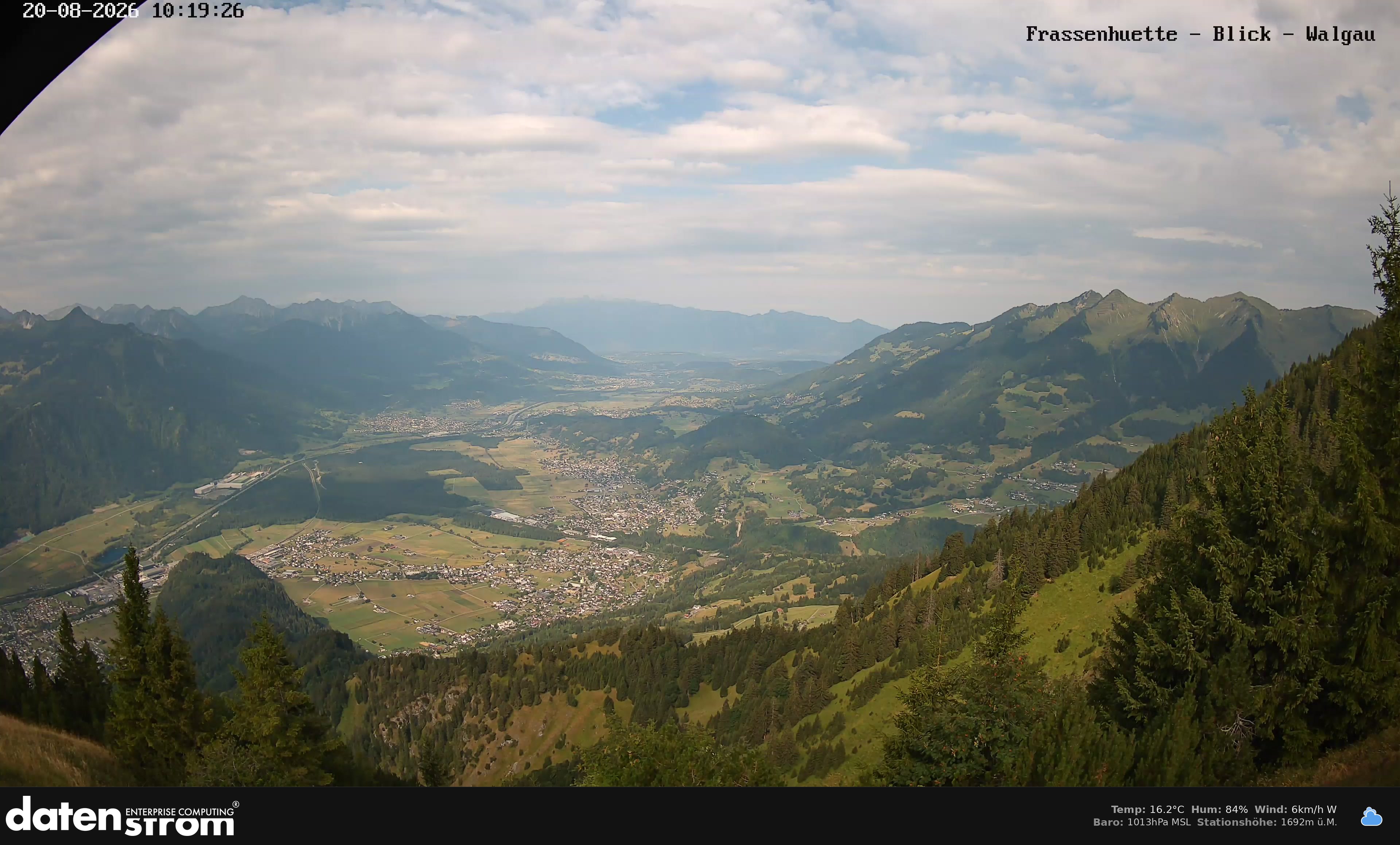 Bludenz - Walgau