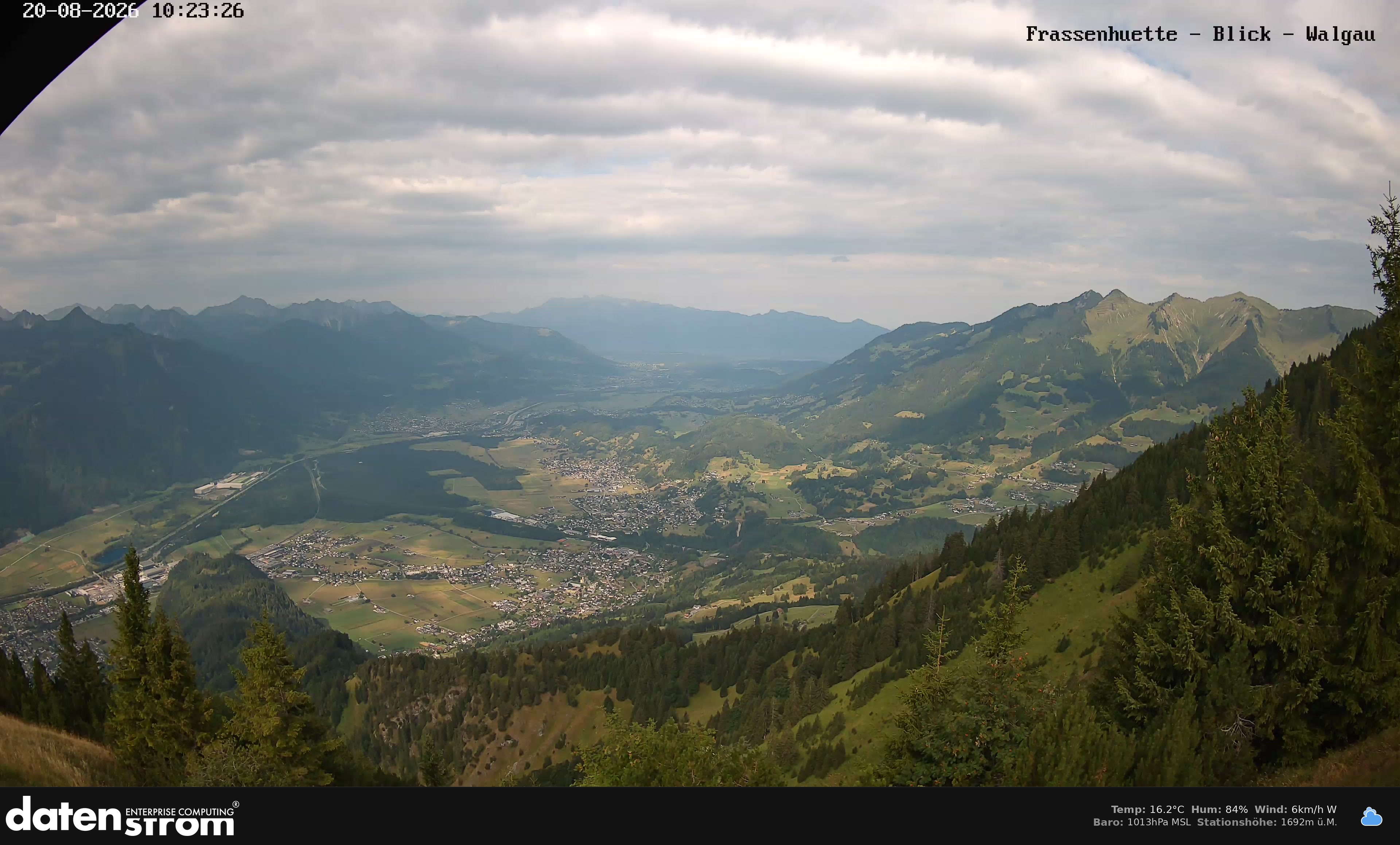 Bludenz - Walgau