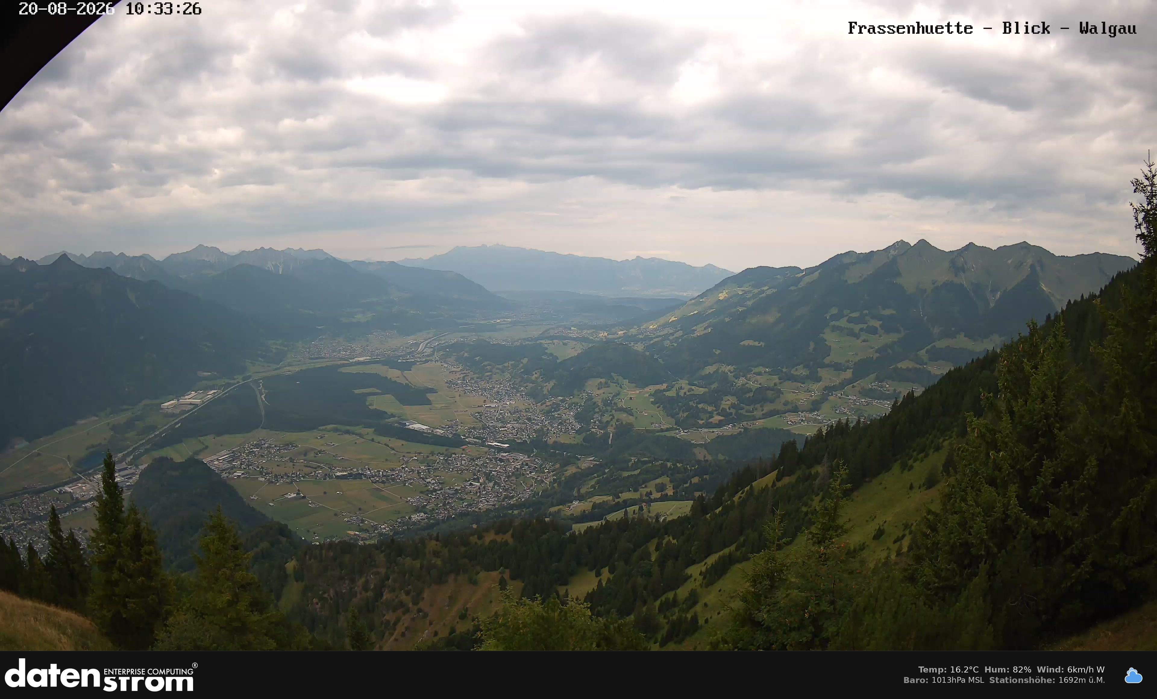 Bludenz - Walgau