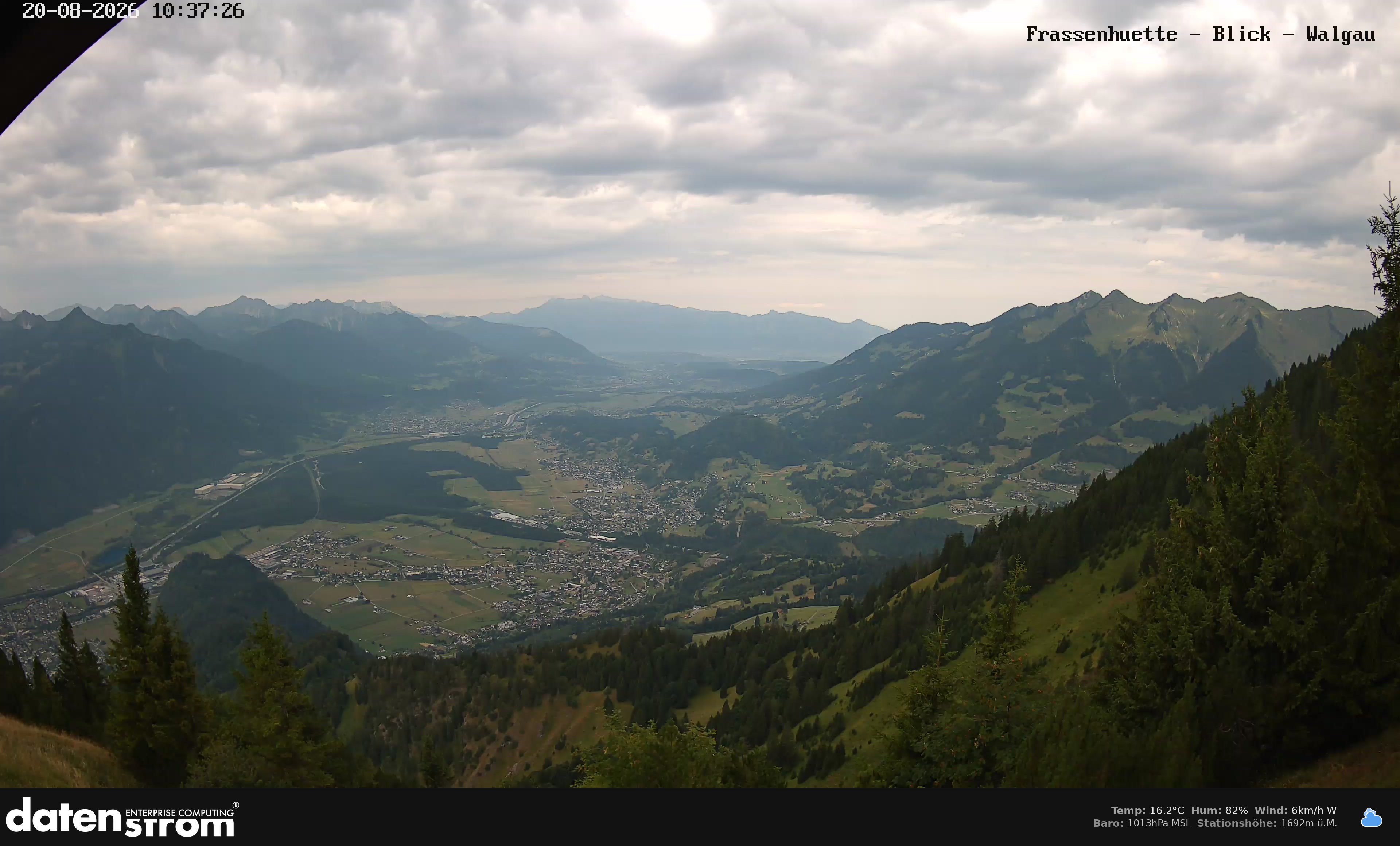Bludenz - Walgau