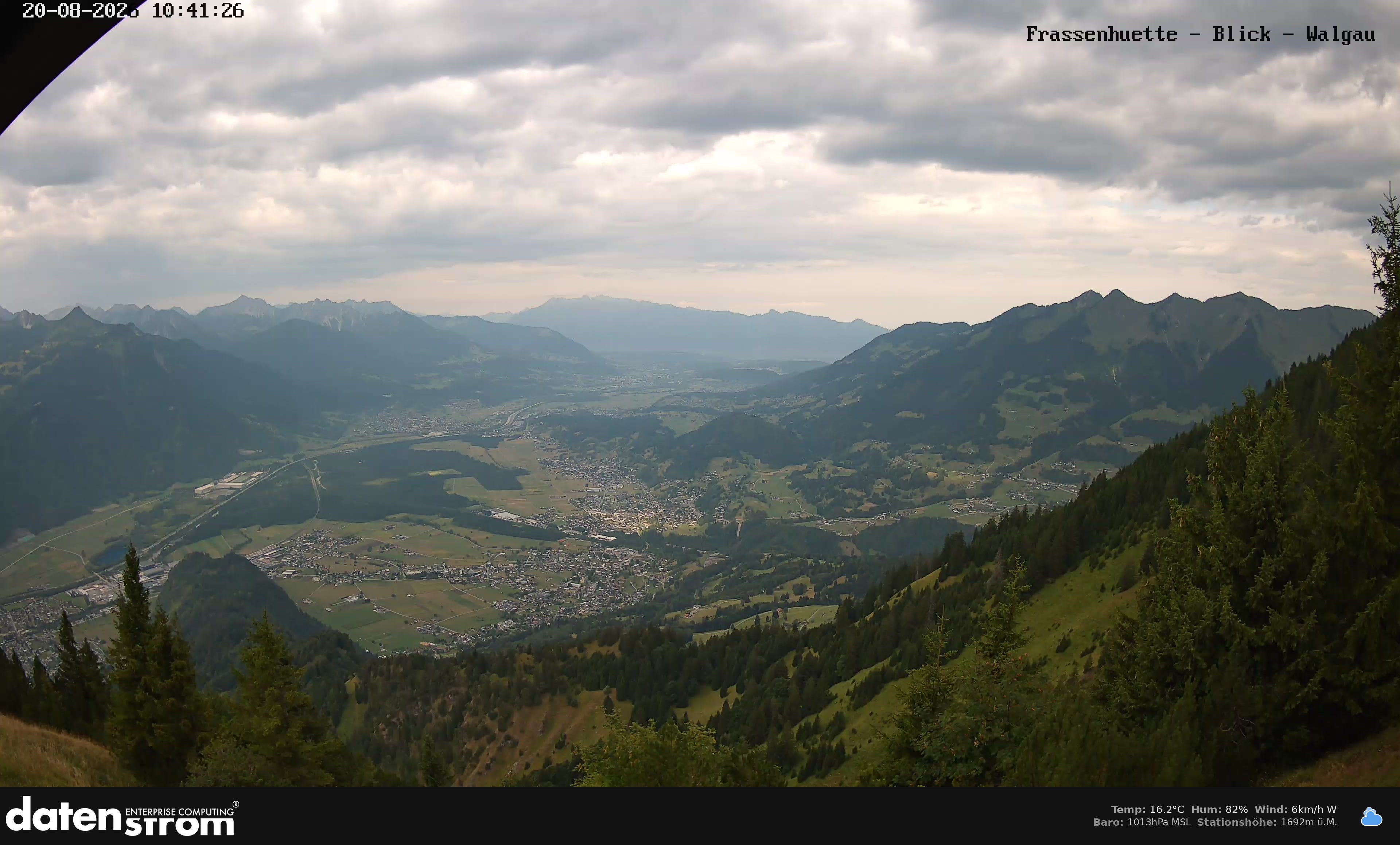 Bludenz - Walgau