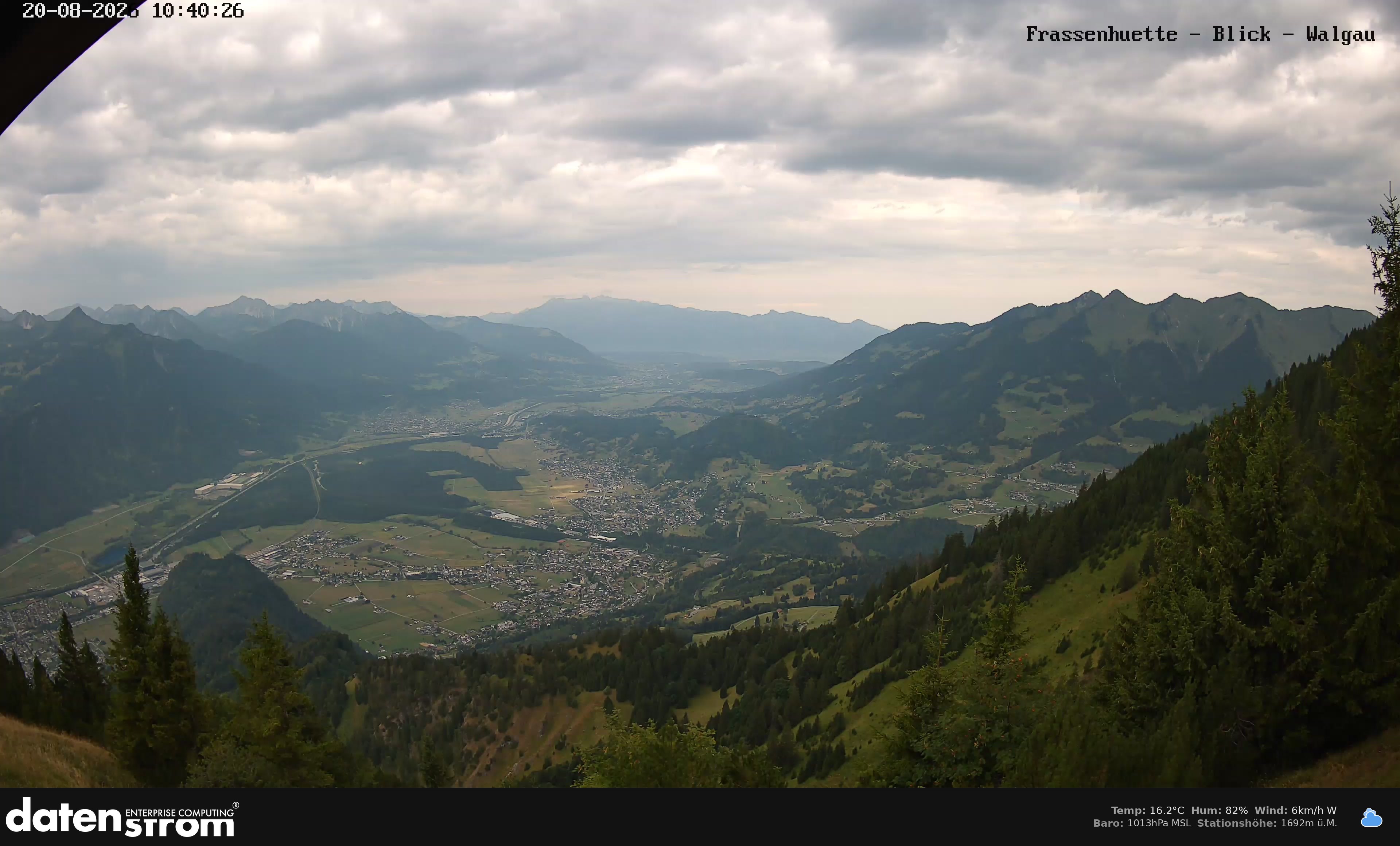 Bludenz - Walgau