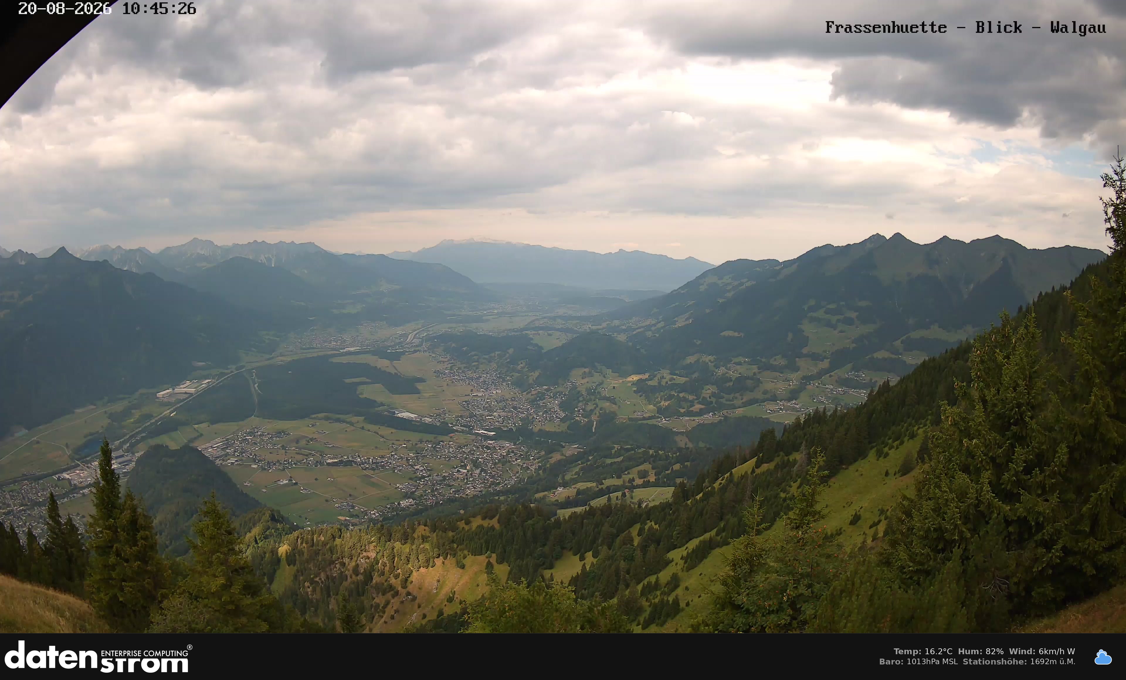 Bludenz - Walgau