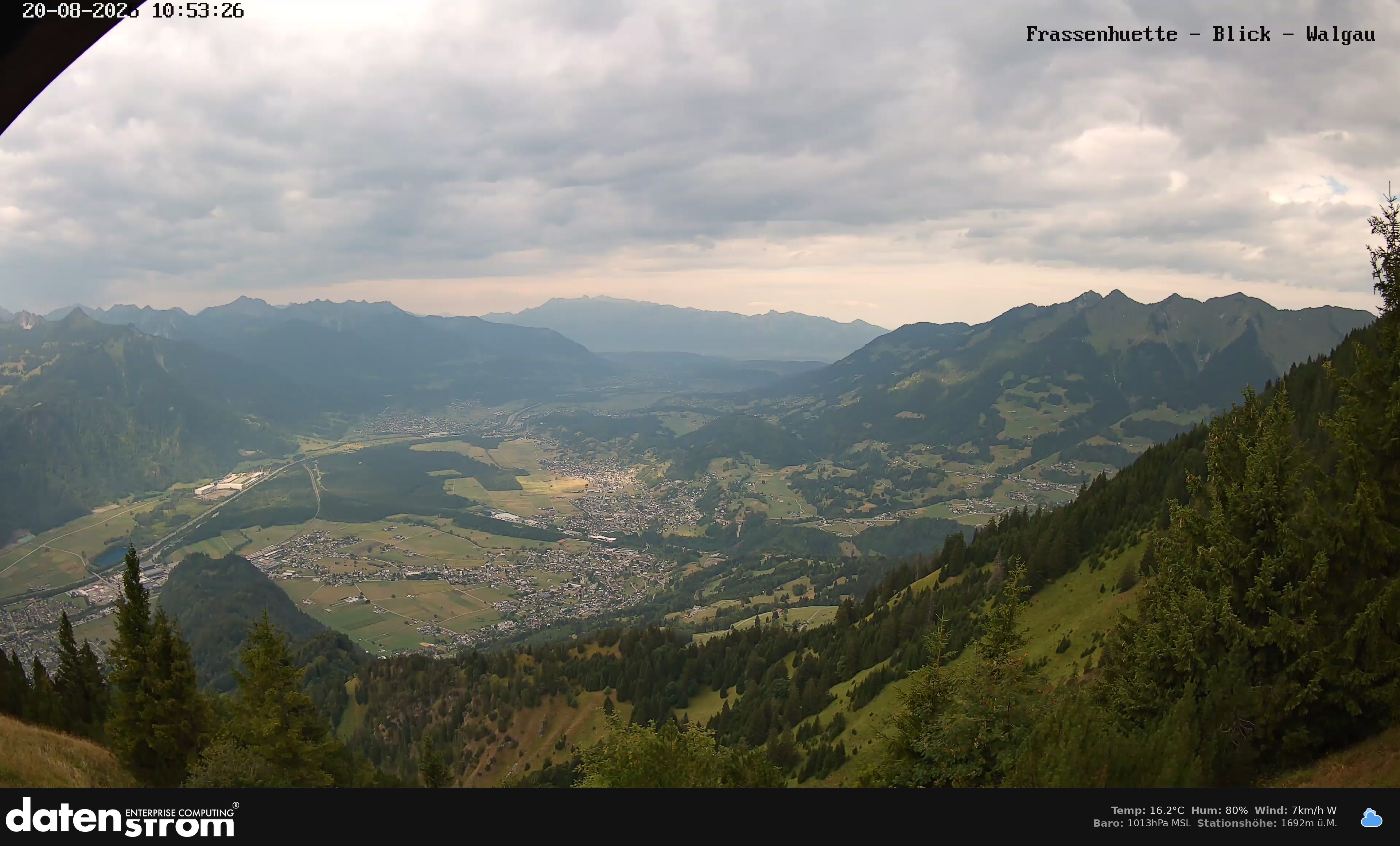 Bludenz - Walgau