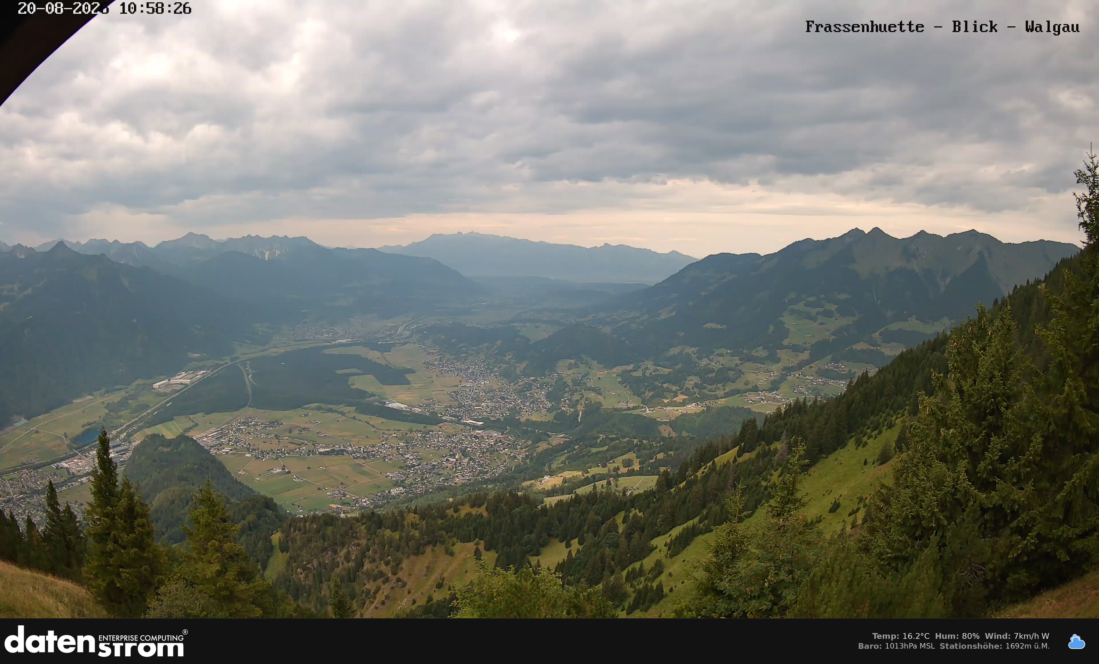 Bludenz - Walgau