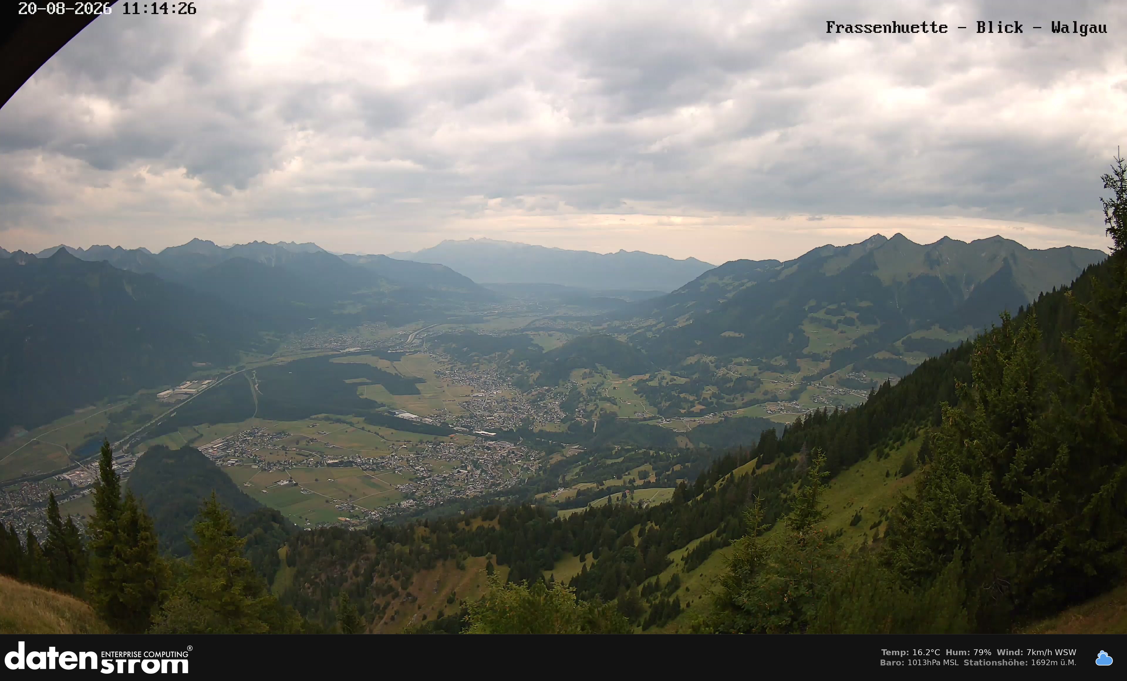 Bludenz - Walgau