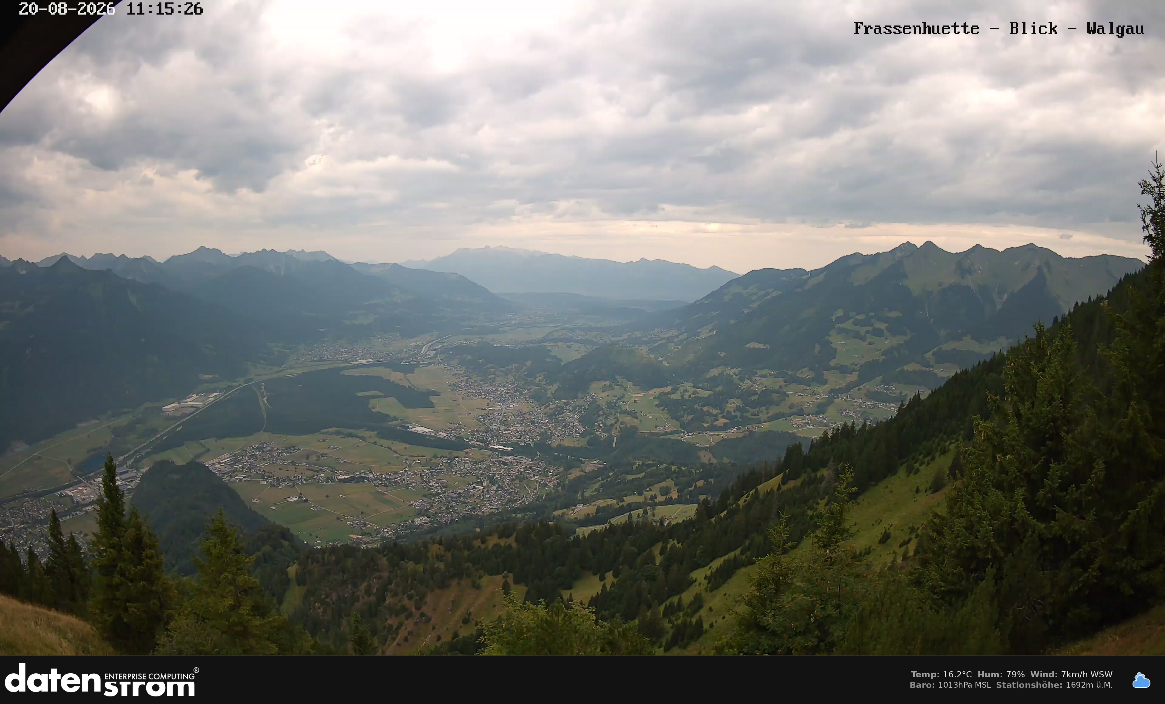 Bludenz - Walgau