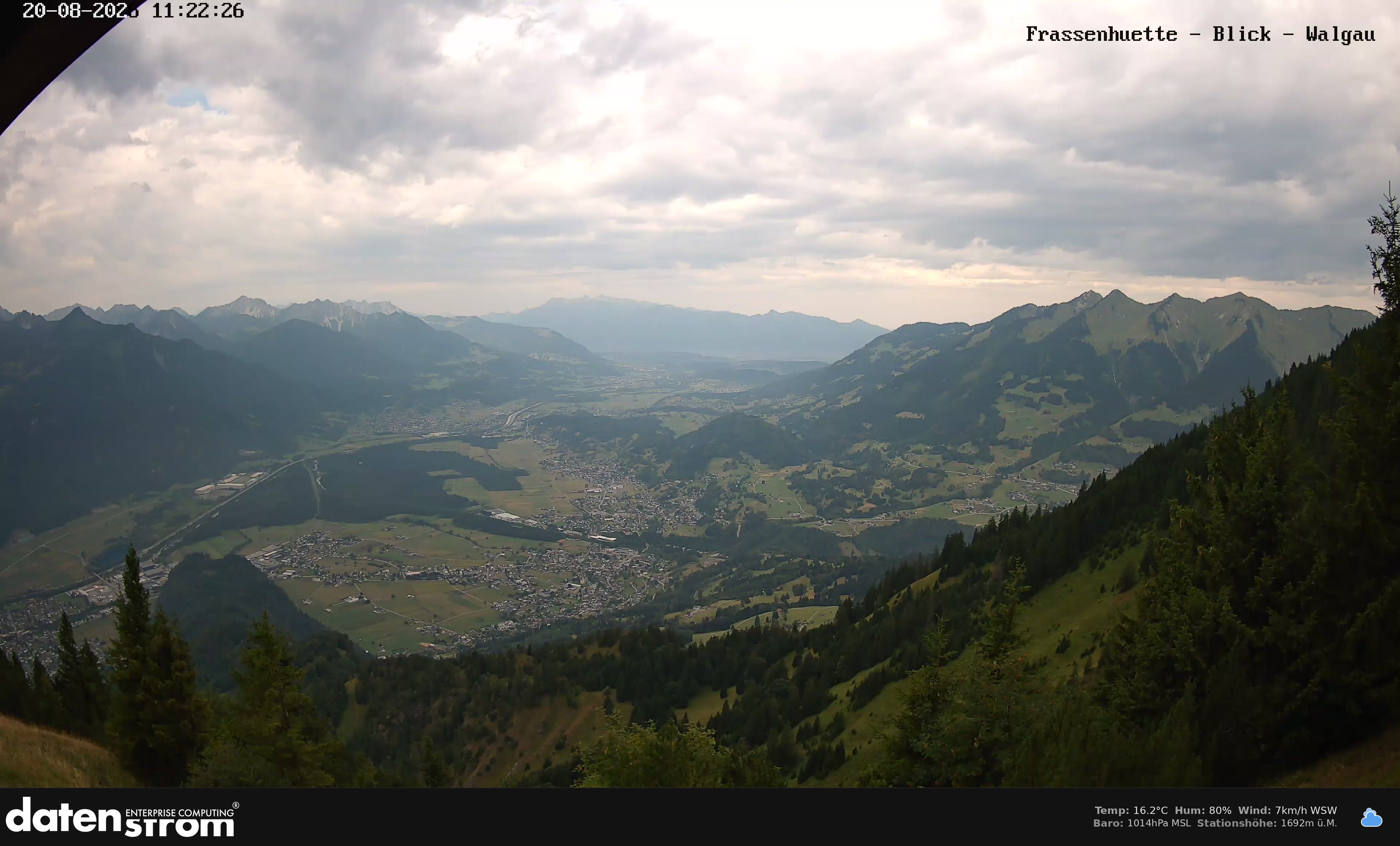 Bludenz - Walgau