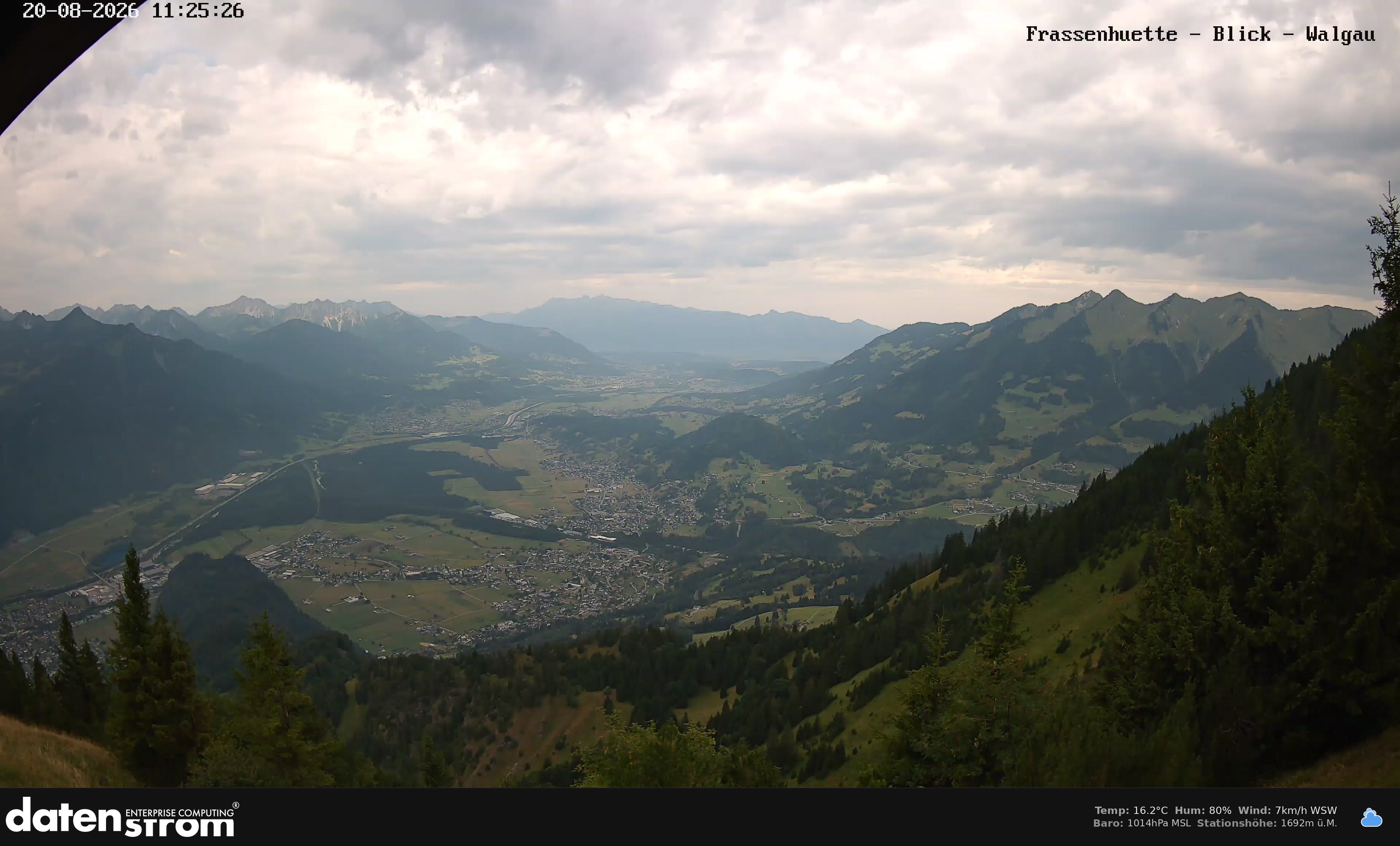 Bludenz - Walgau