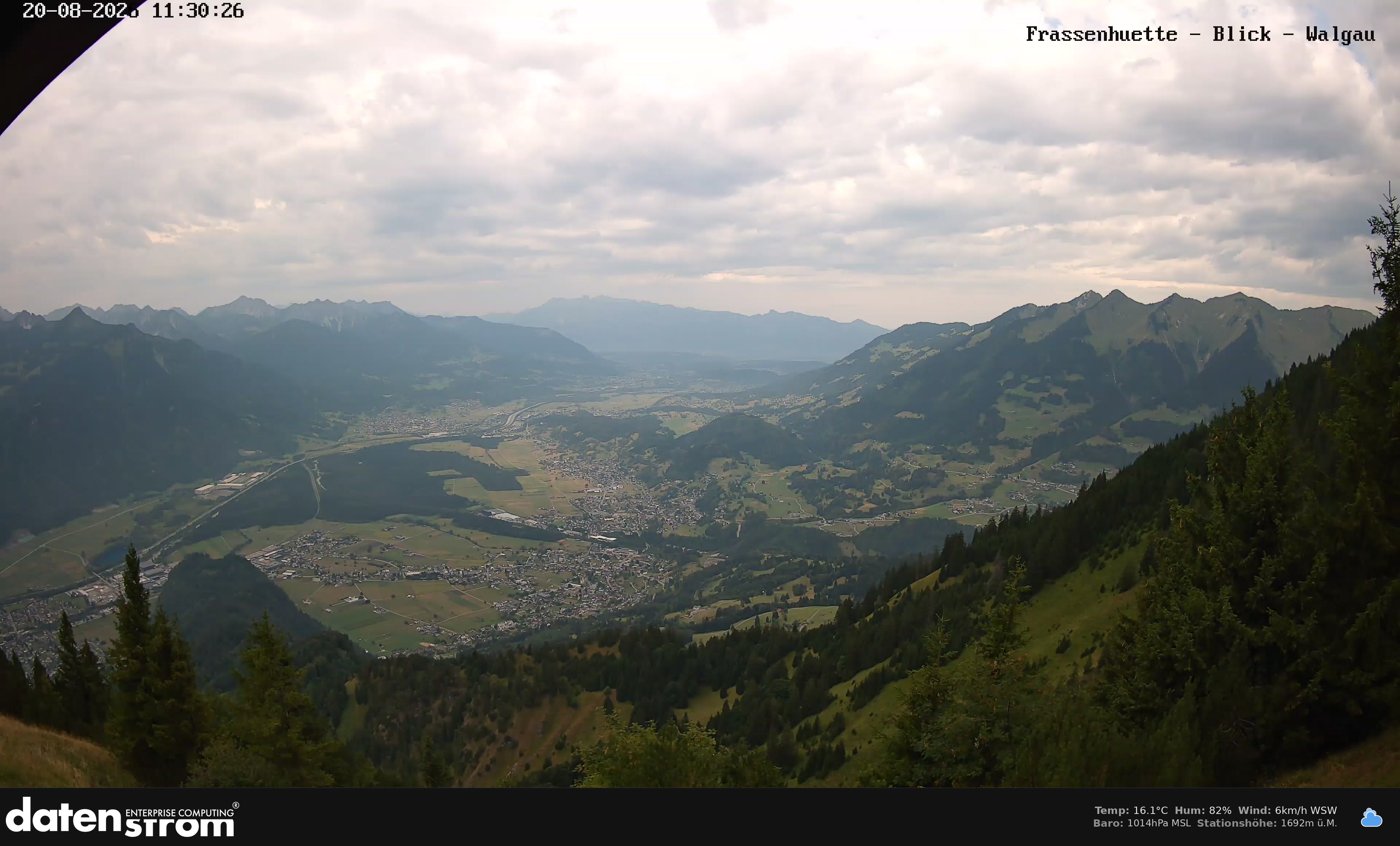 Bludenz - Walgau