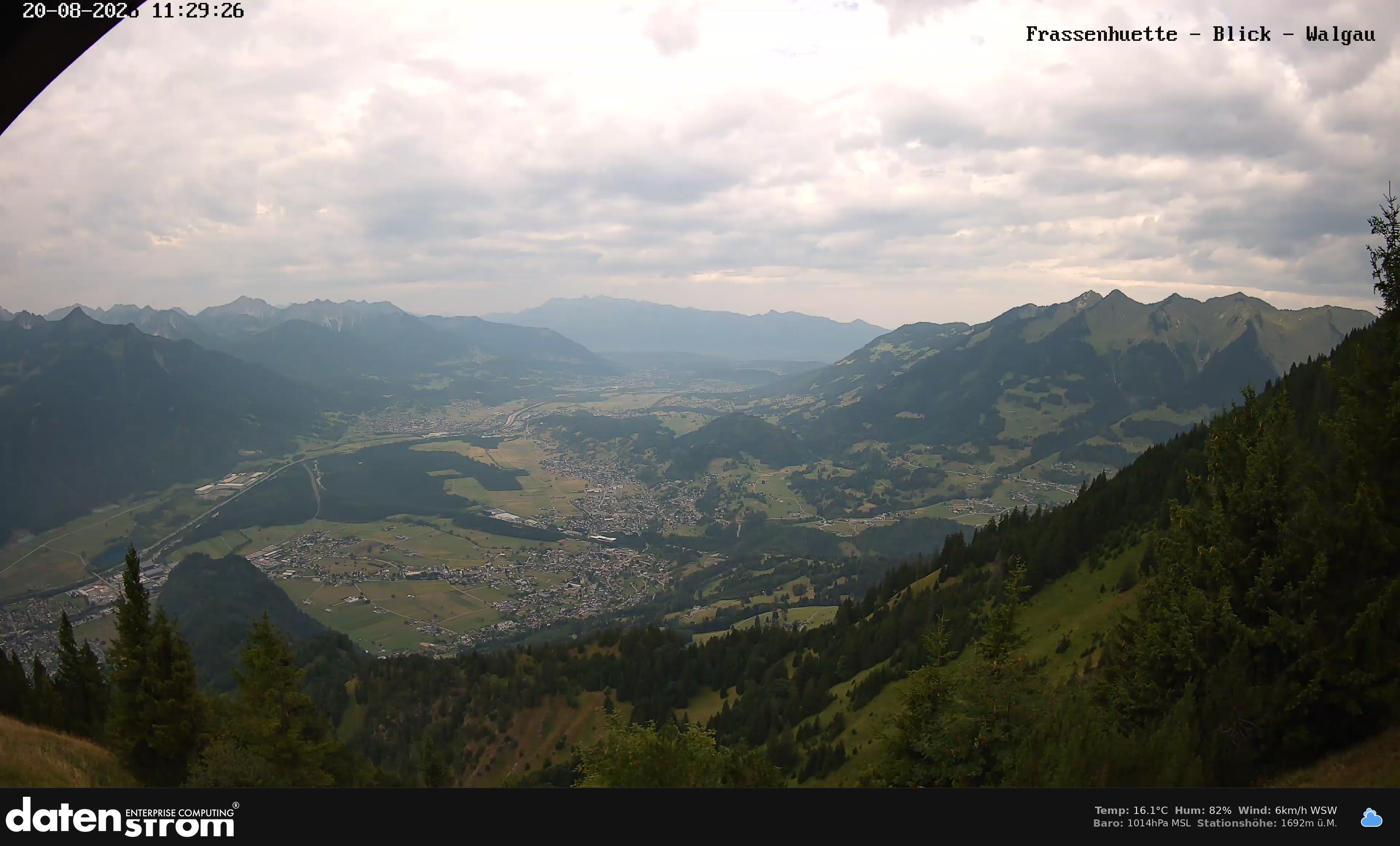 Bludenz - Walgau