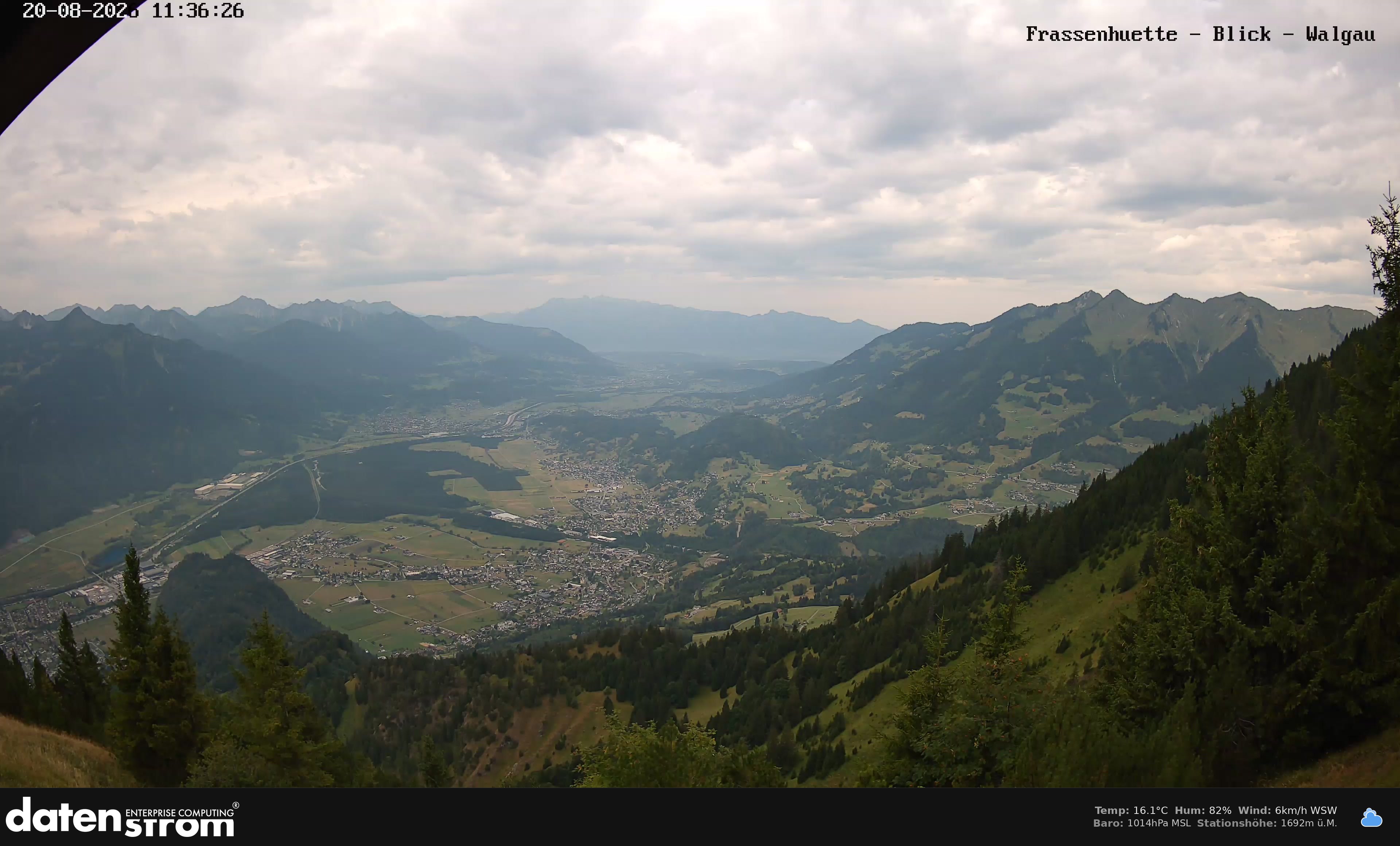 Bludenz - Walgau