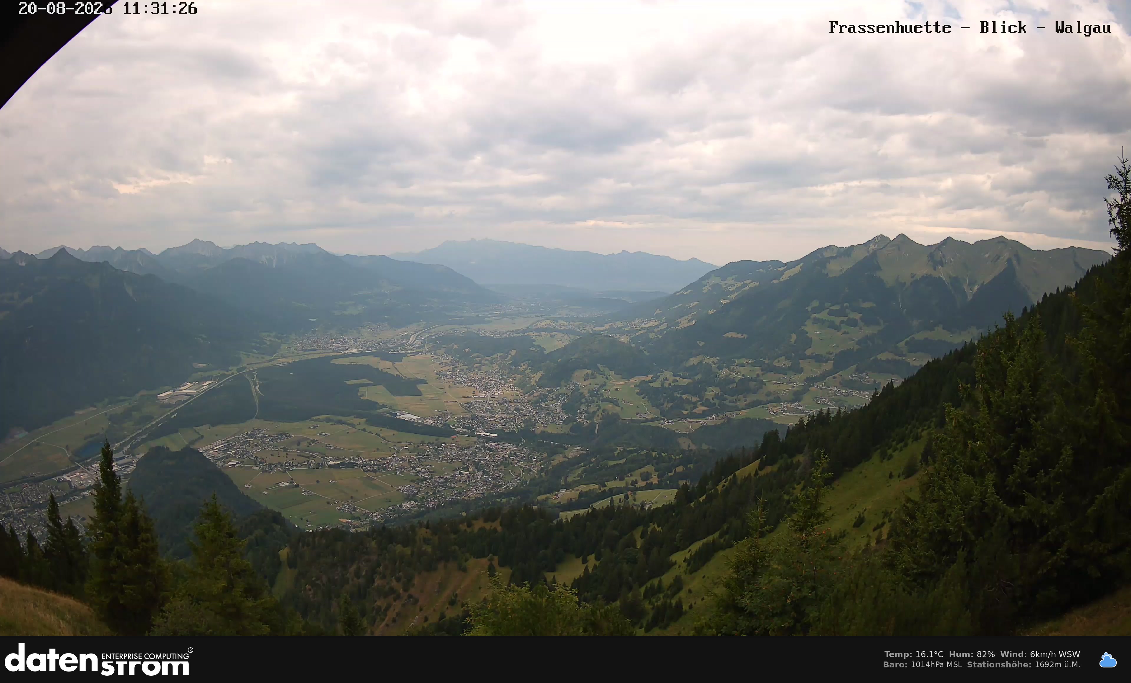 Bludenz - Walgau