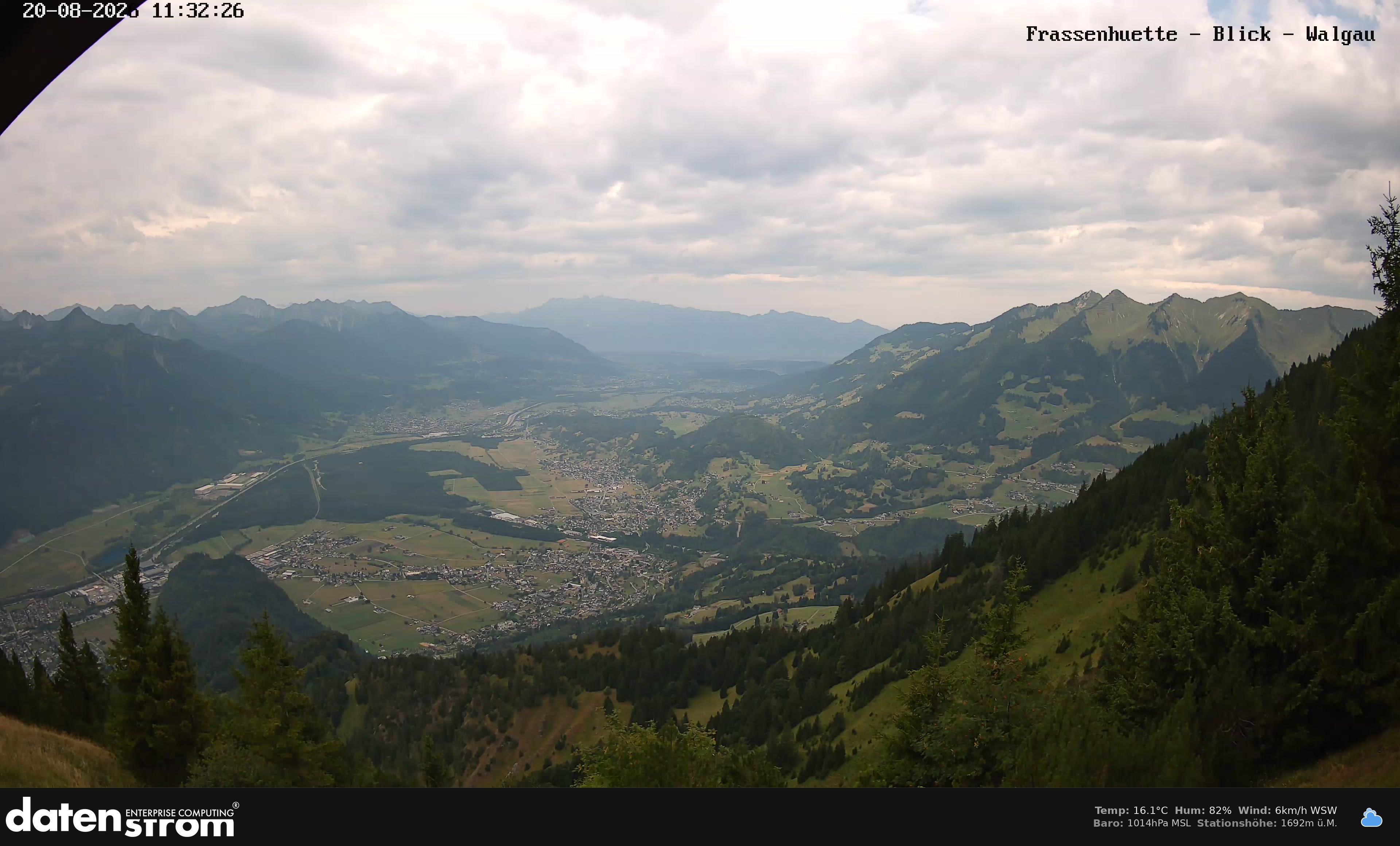 Bludenz - Walgau