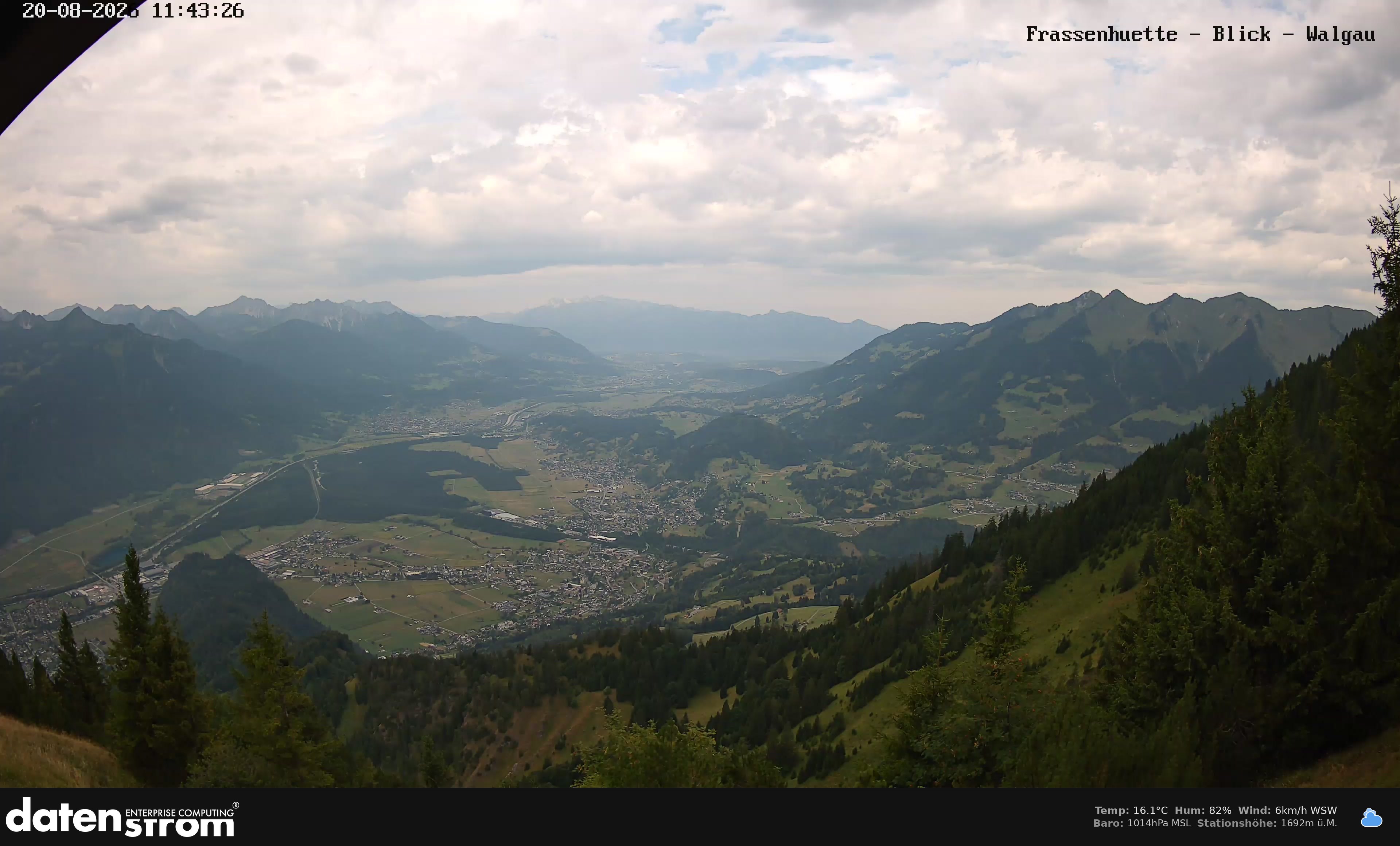 Bludenz - Walgau