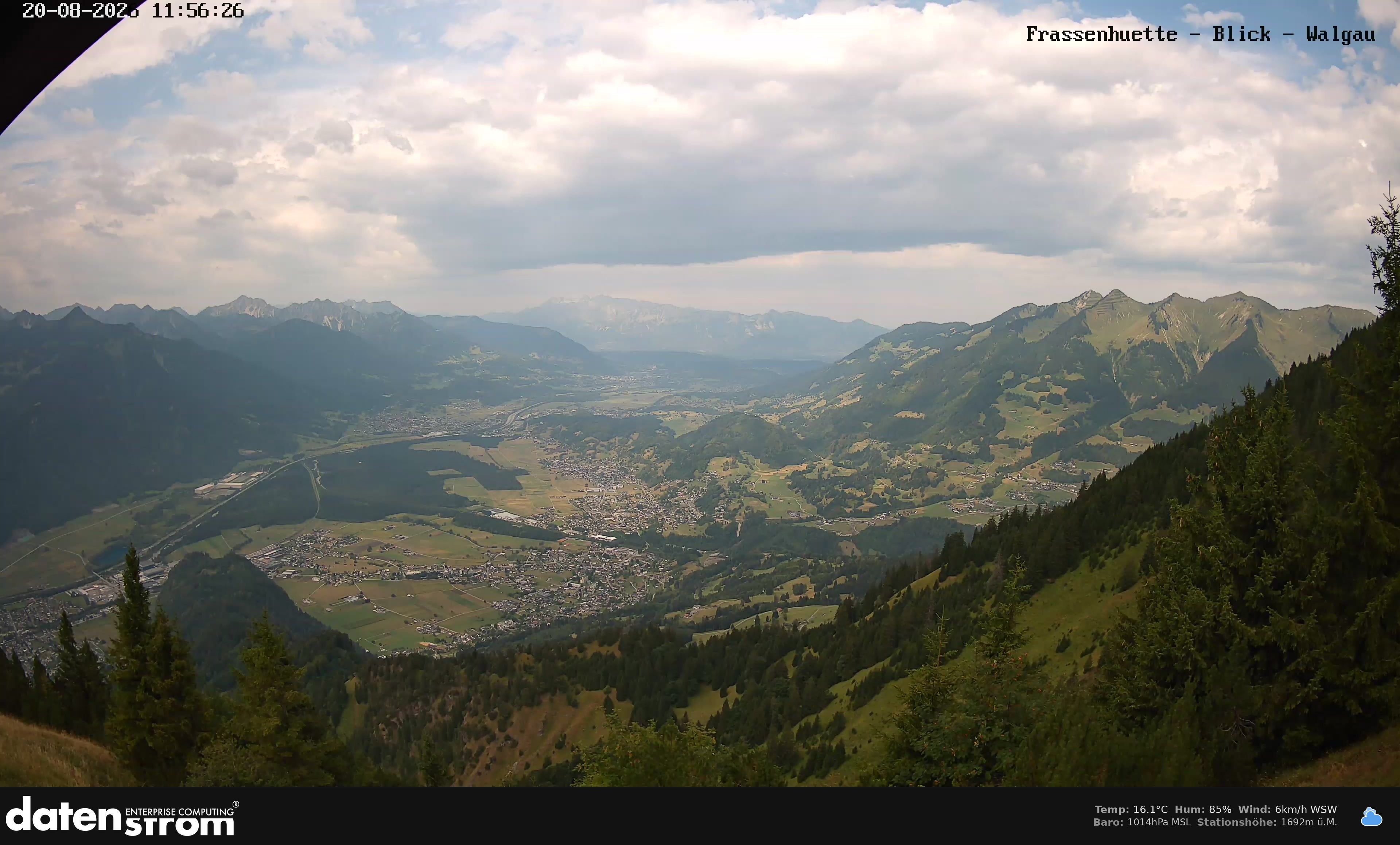 Bludenz - Walgau