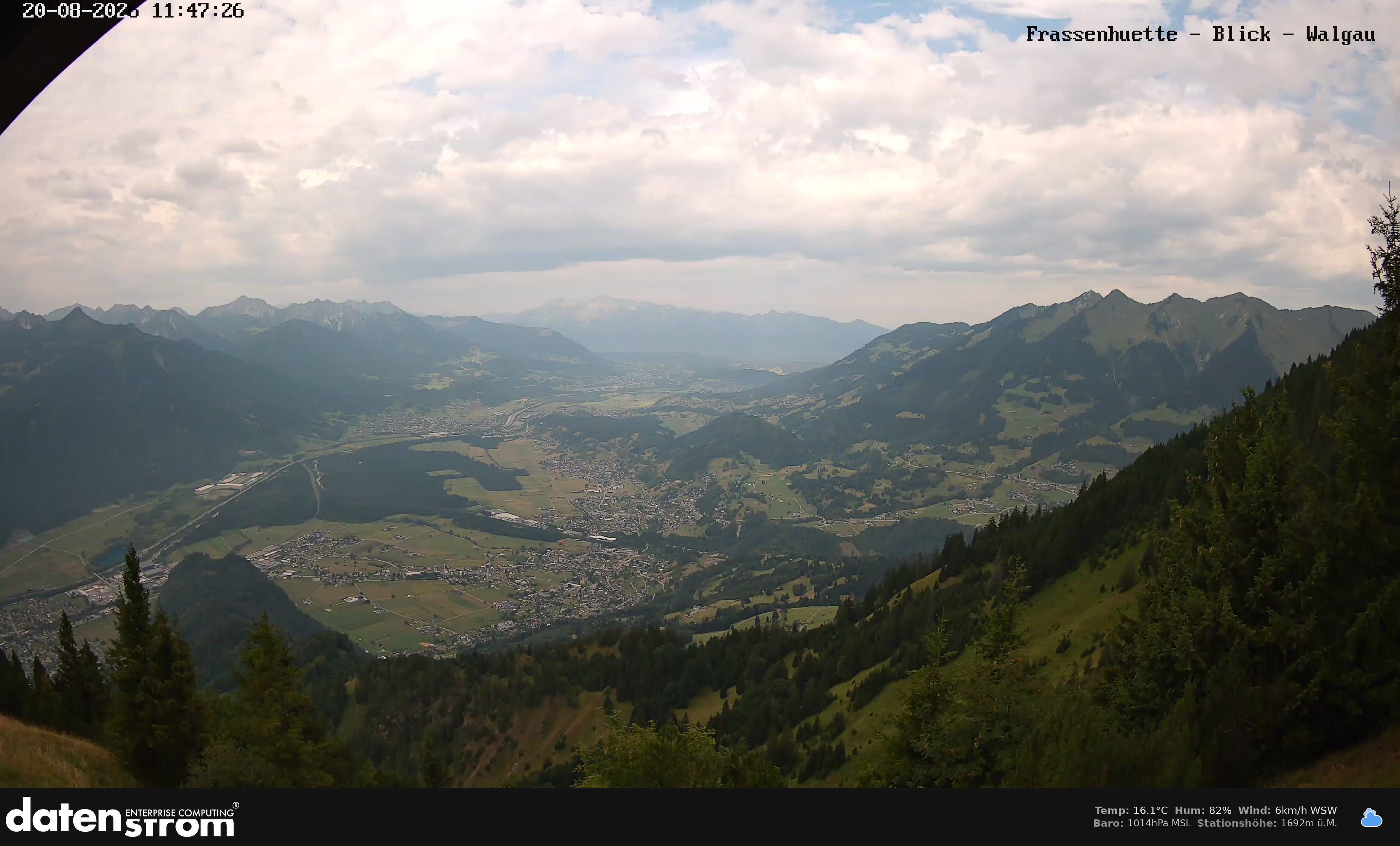 Bludenz - Walgau