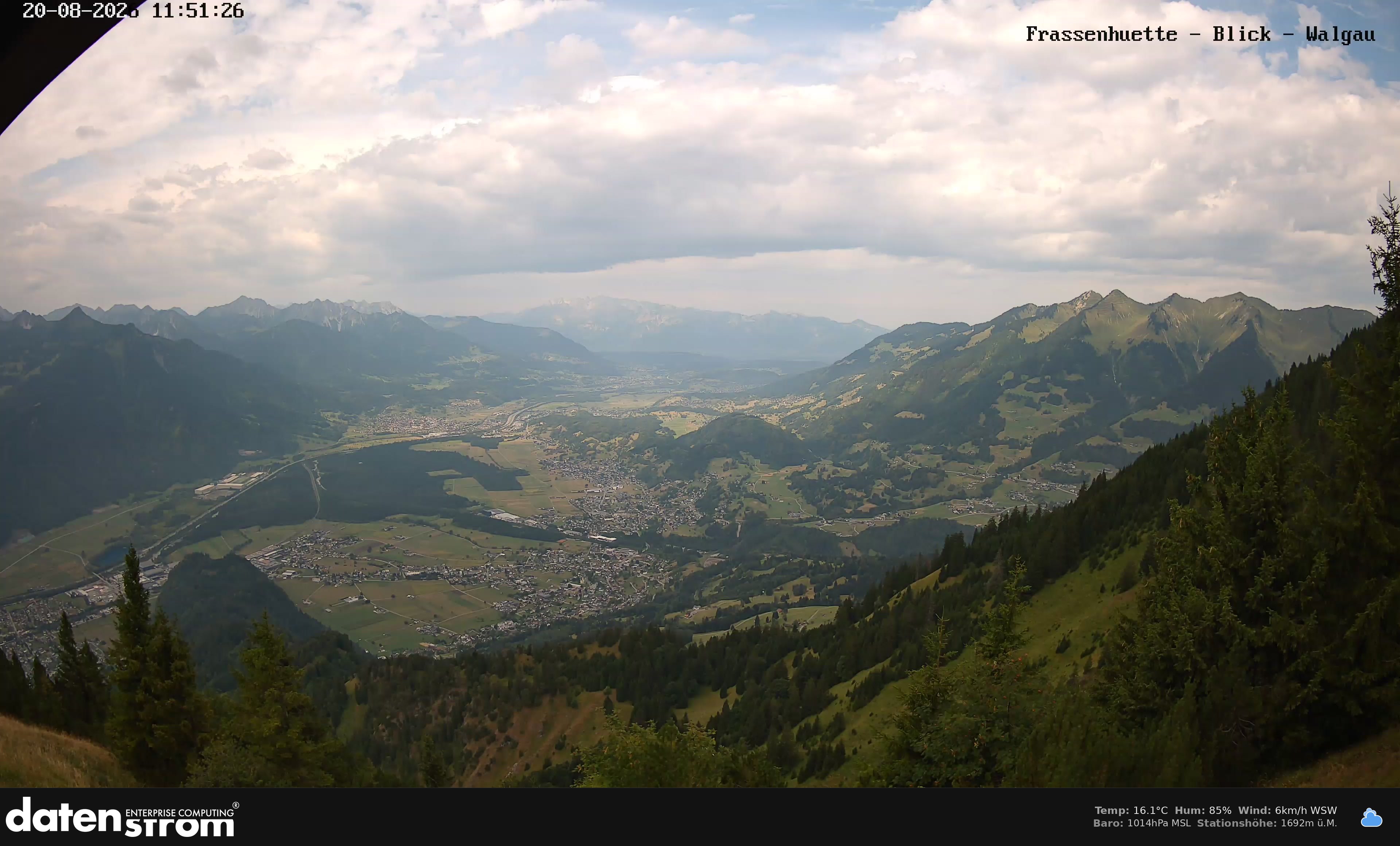 Bludenz - Walgau