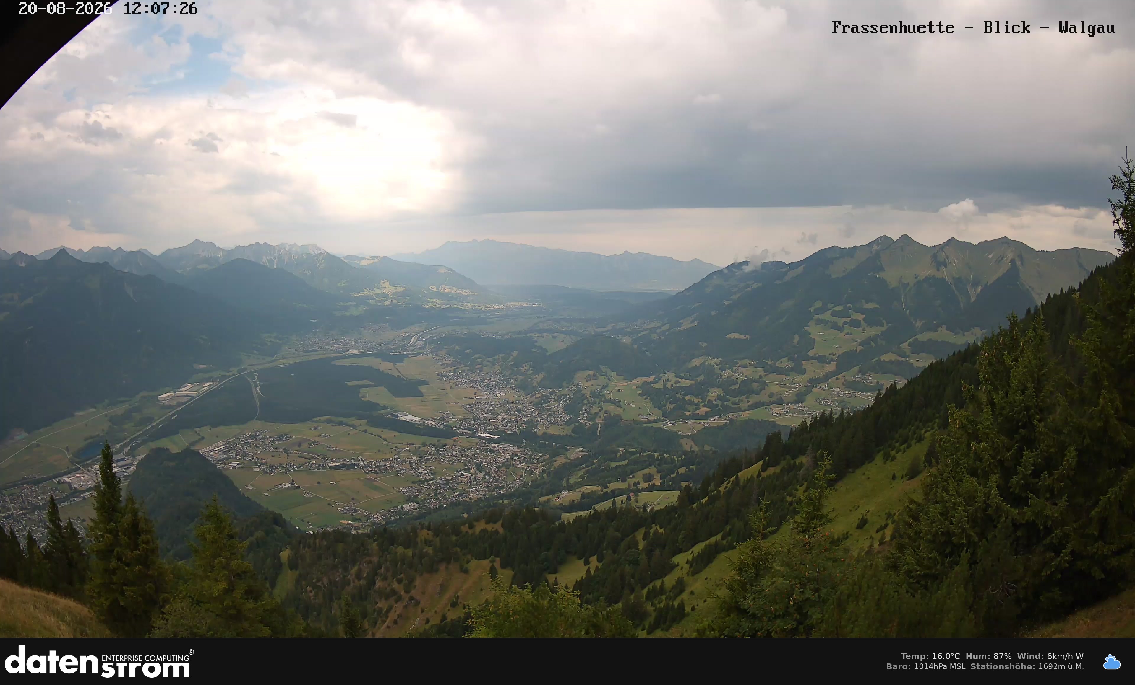 Bludenz - Walgau