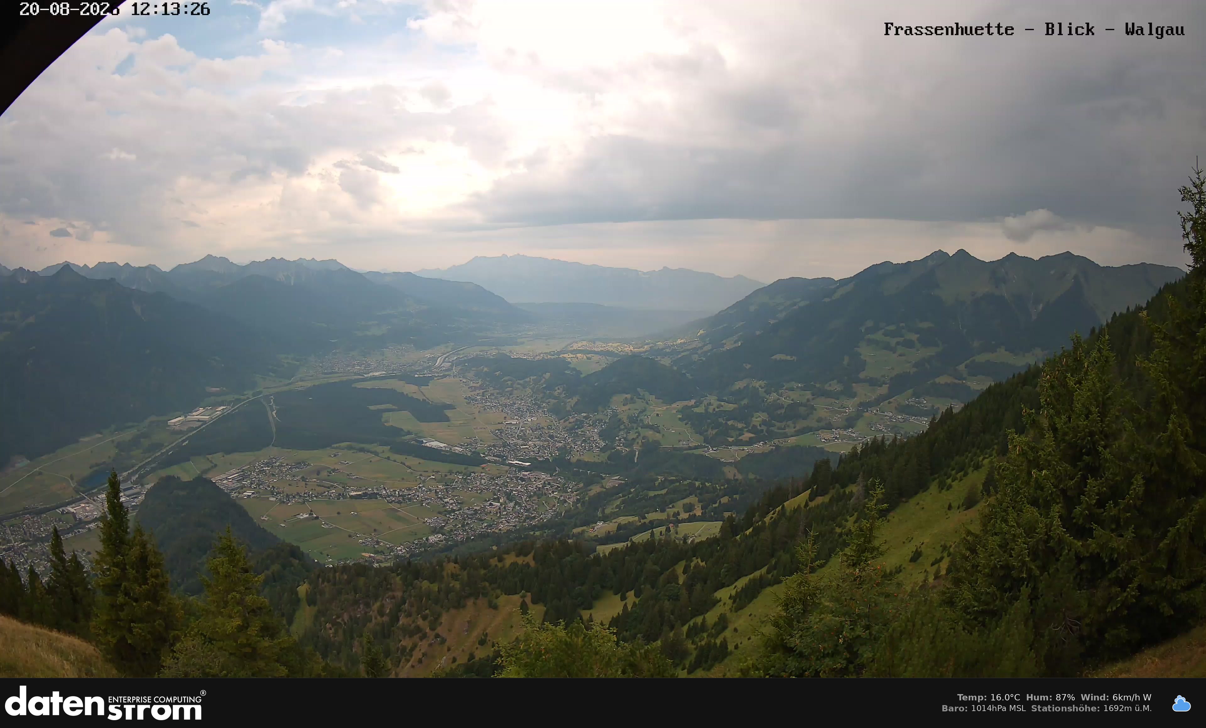 Bludenz - Walgau