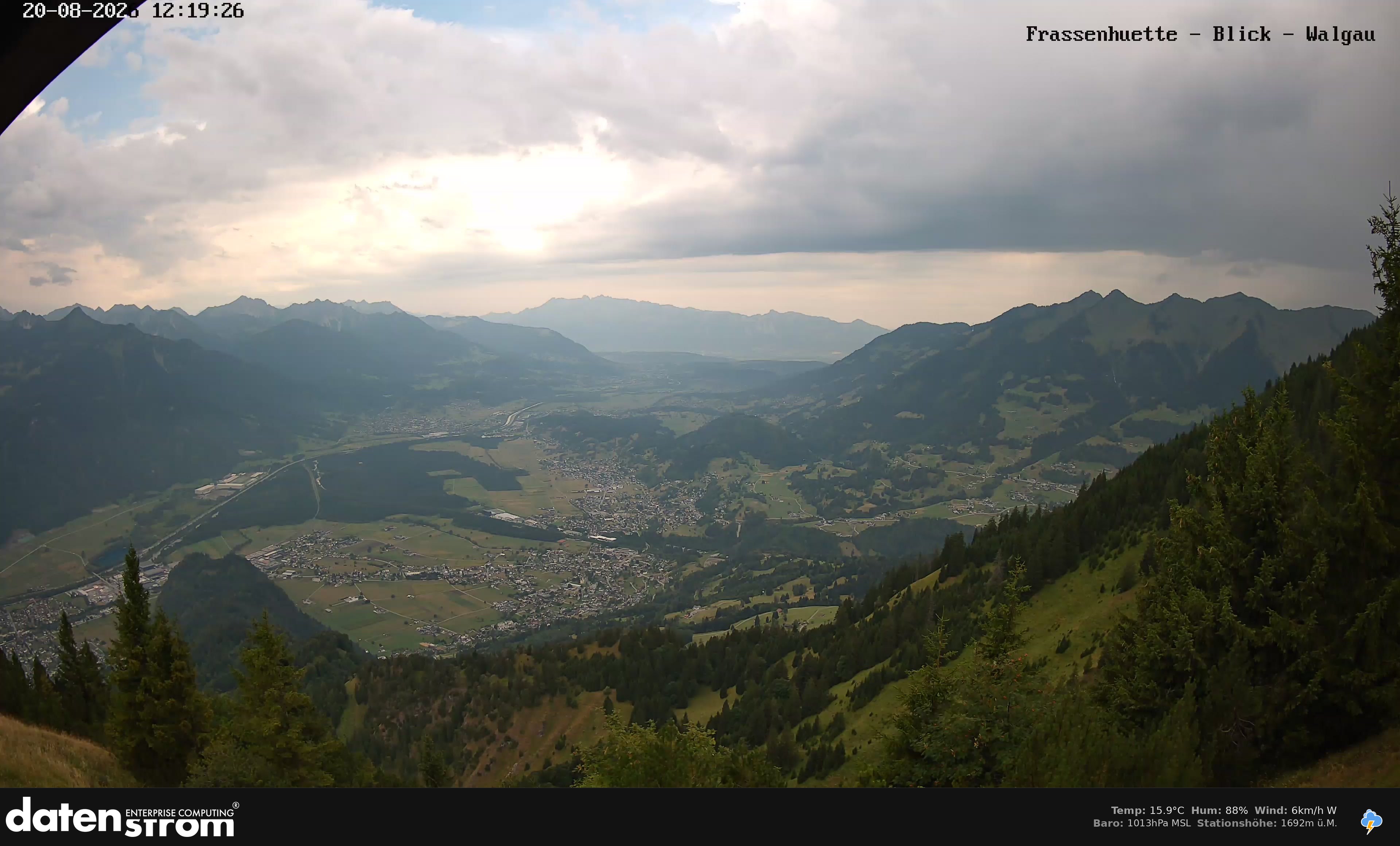 Bludenz - Walgau