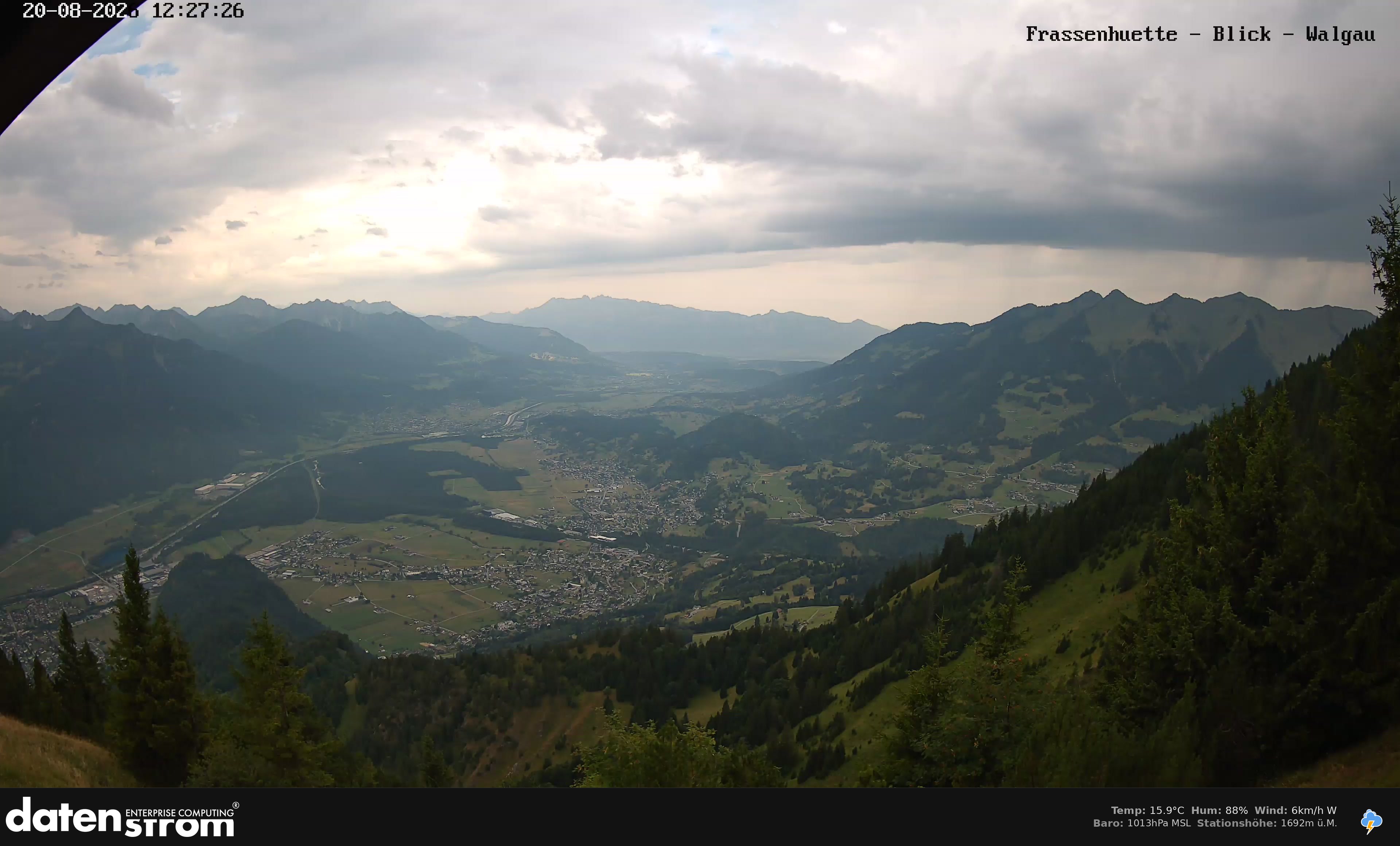 Bludenz - Walgau