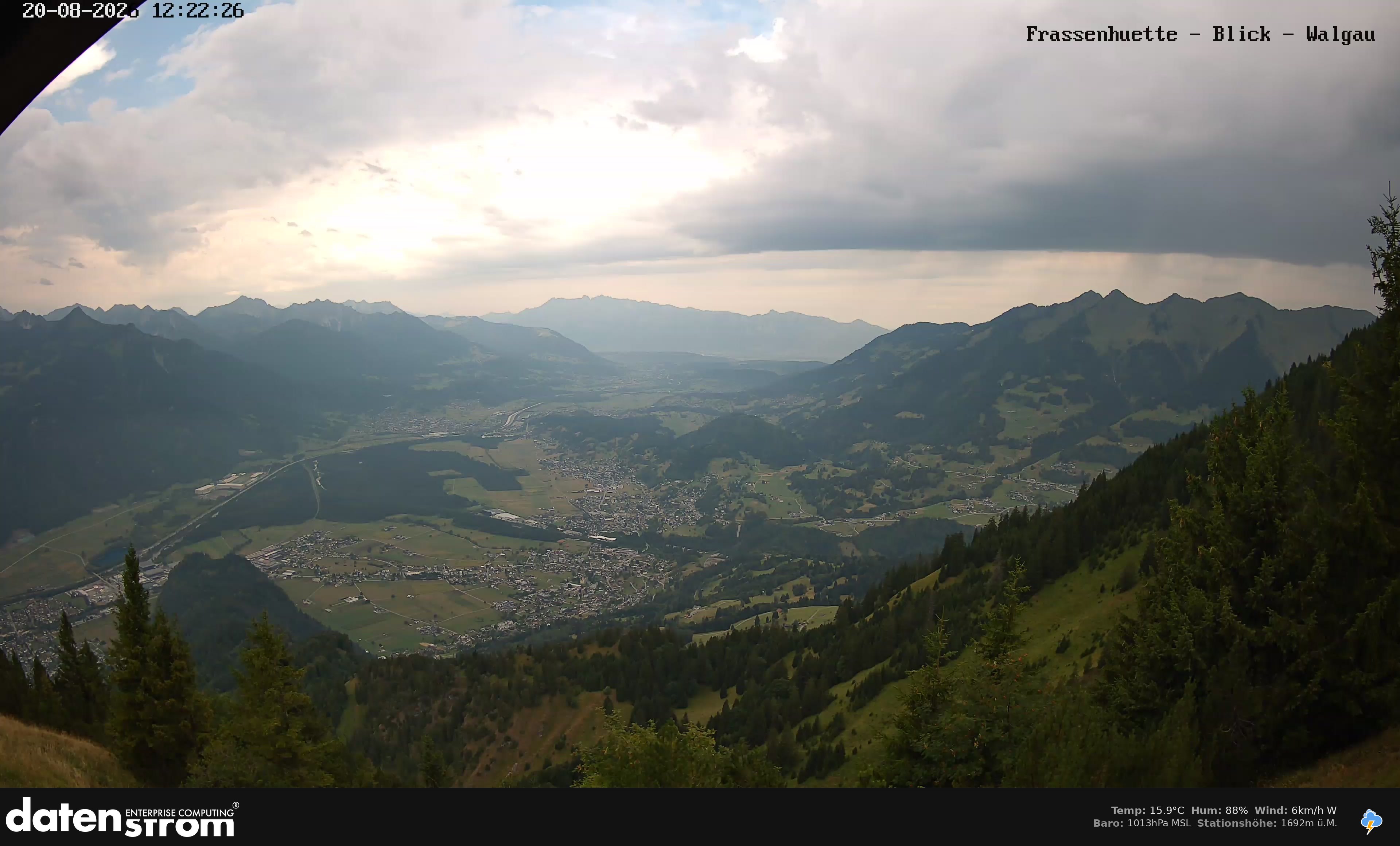 Bludenz - Walgau