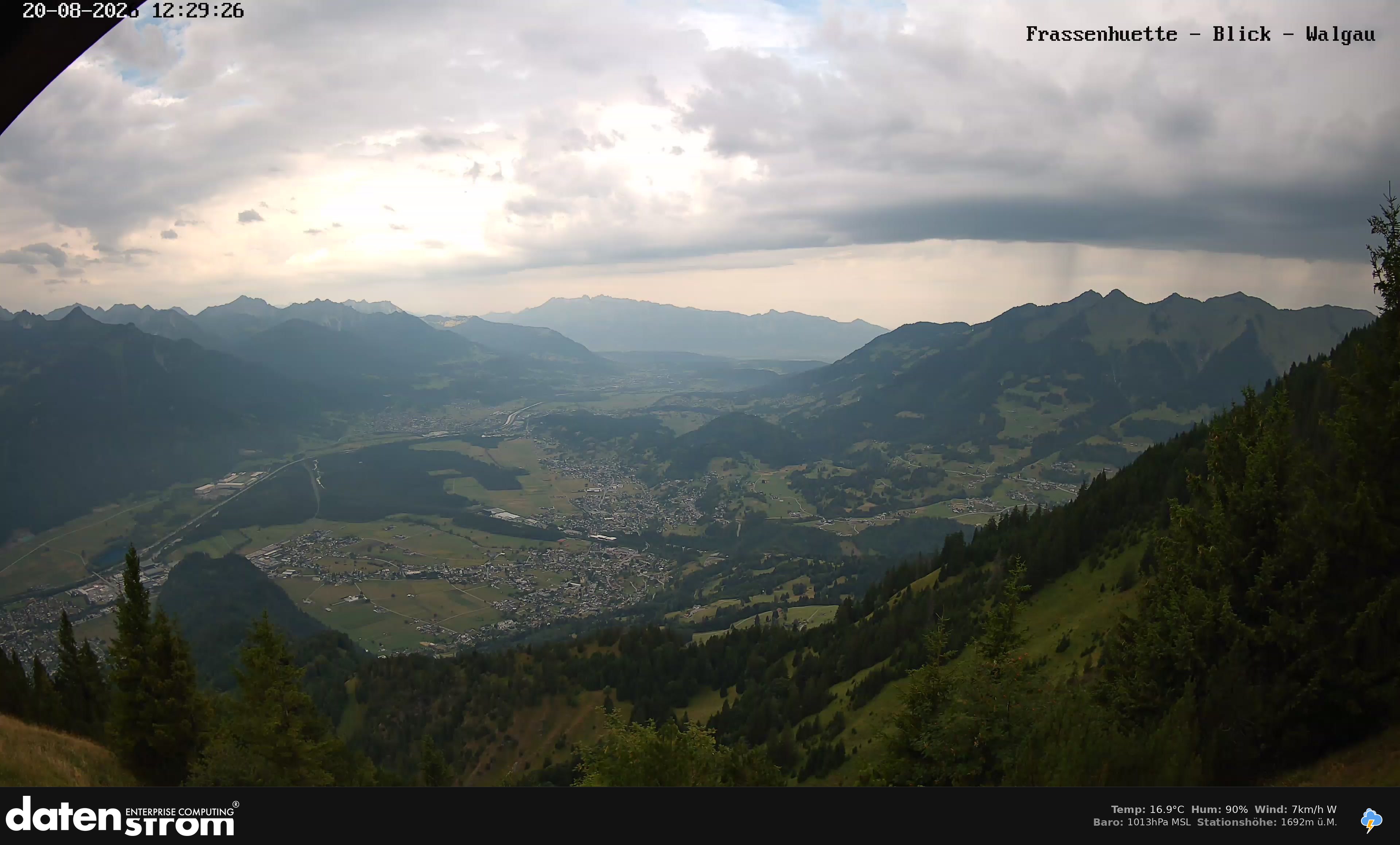 Bludenz - Walgau