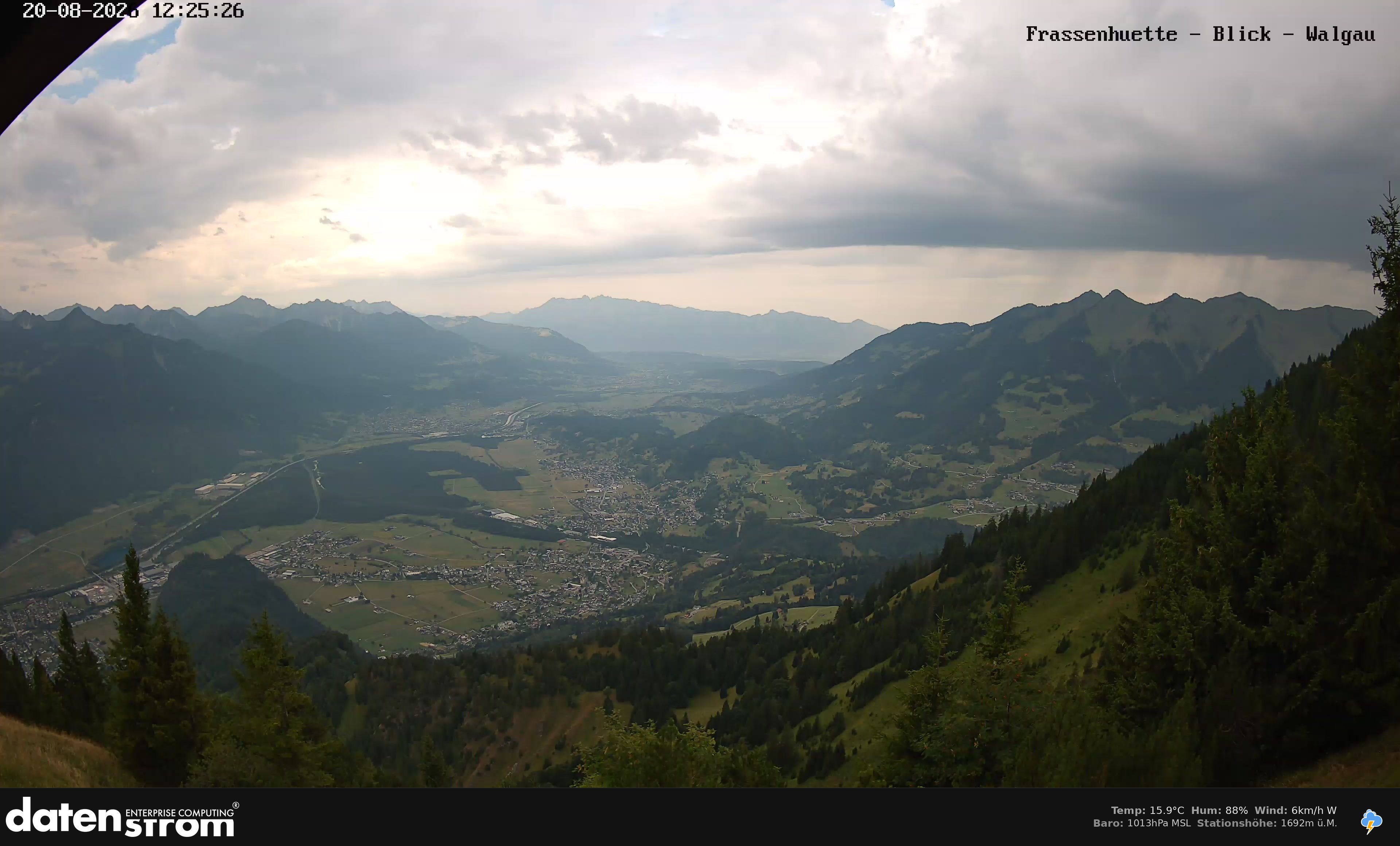 Bludenz - Walgau