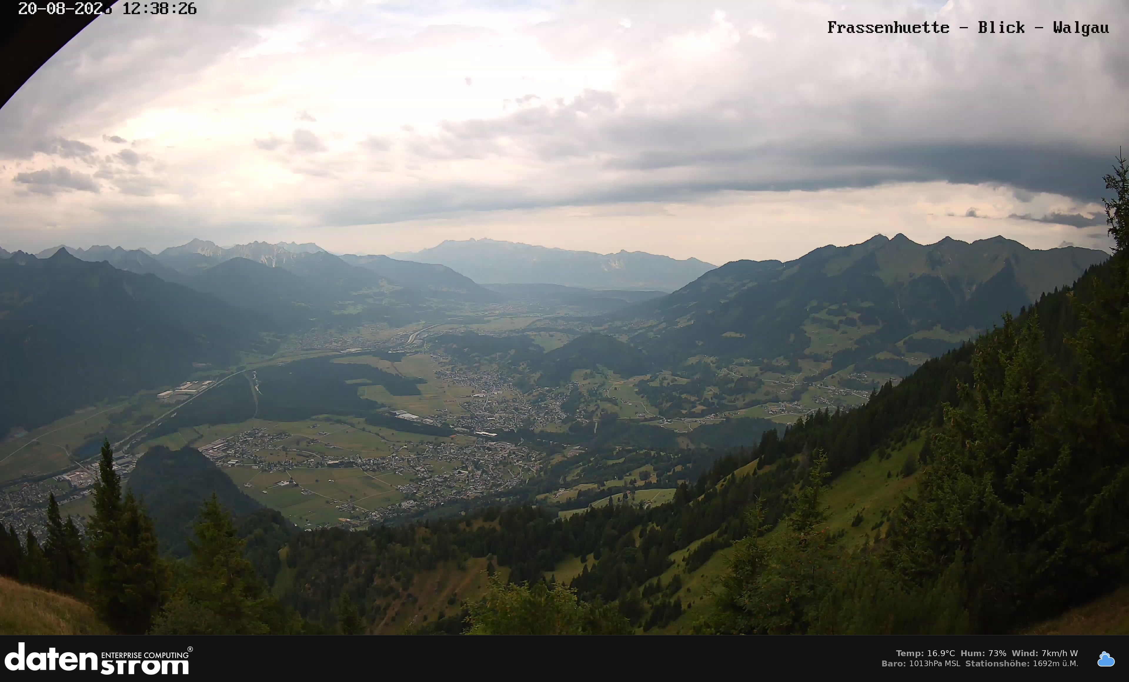Bludenz - Walgau