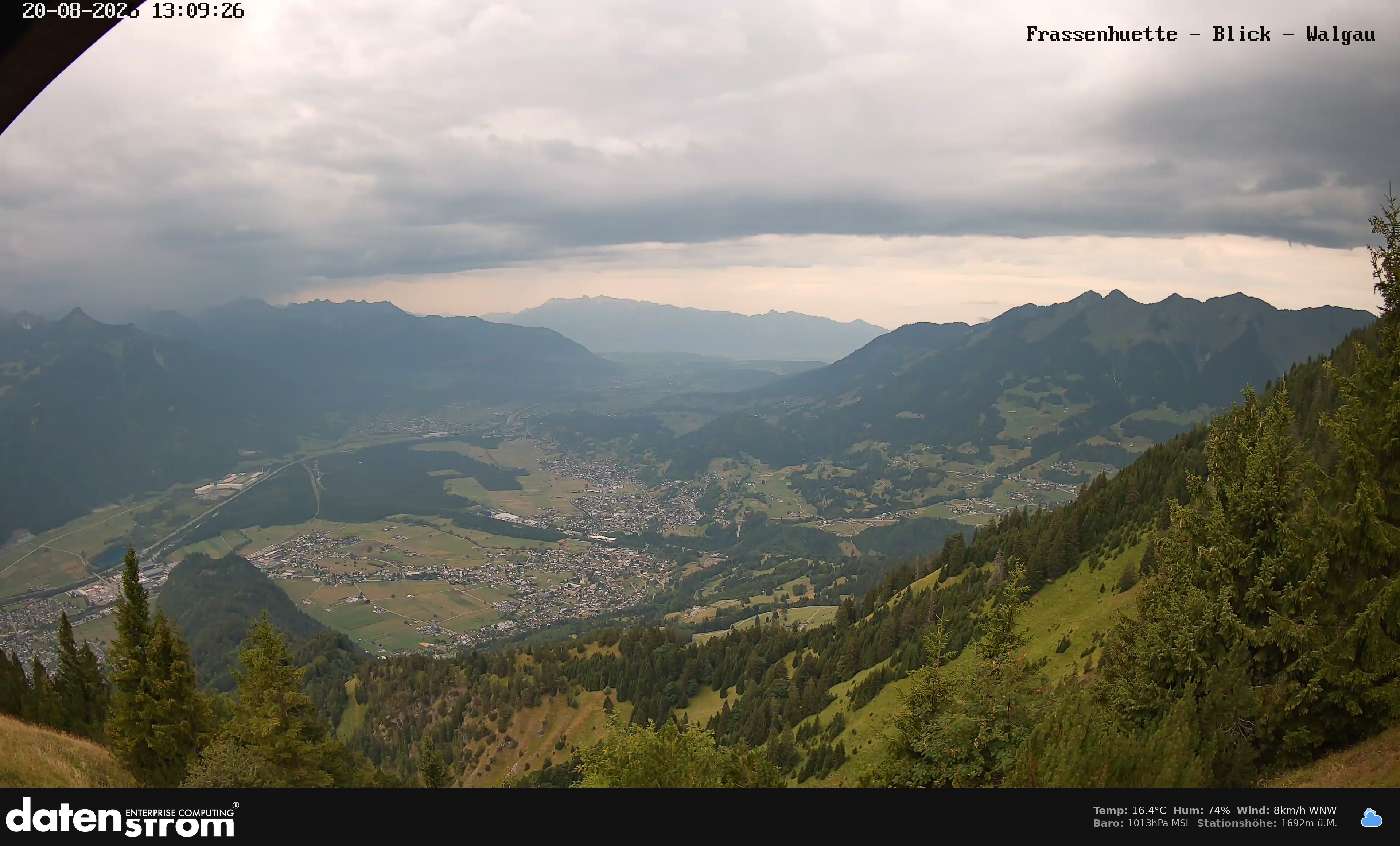 Bludenz - Walgau