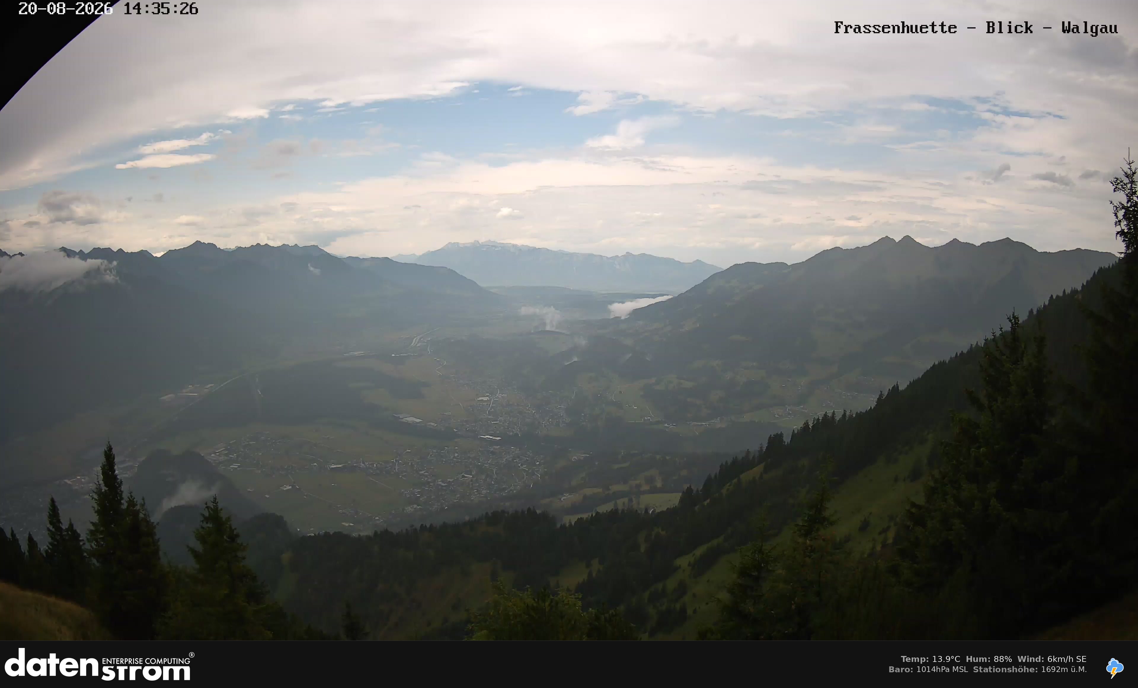 Bludenz - Walgau